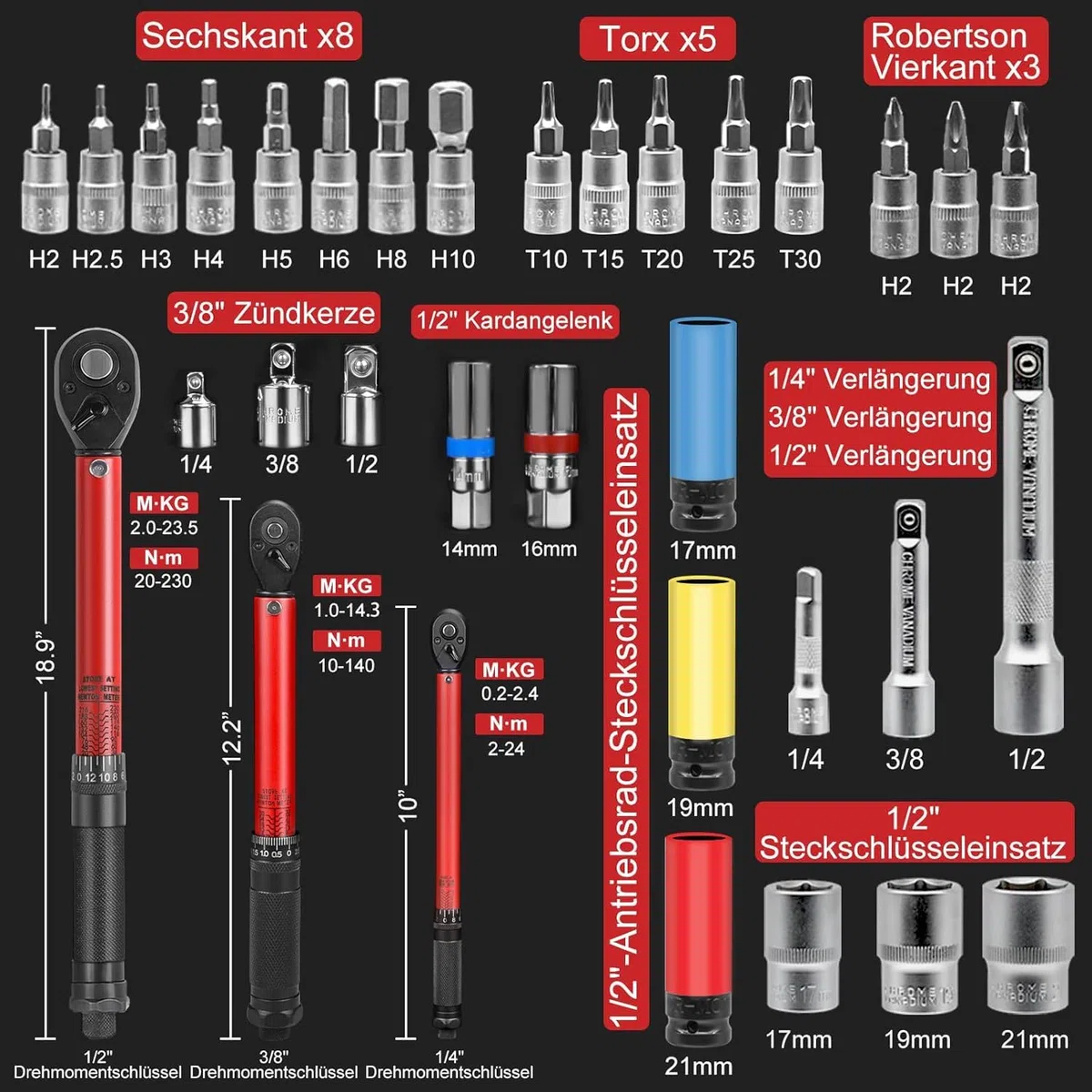 Set Chiavi Dinamometriche 33 Pezzi – 1/4" 3/8" 1/2", 2-230 Nm, Acciaio Cr-V, Precisione ±3%, 72 Denti, Doppia Scala – Incl. Adattatori, Dadi, Prolunghe – per Auto, Moto, Bici, Camion
