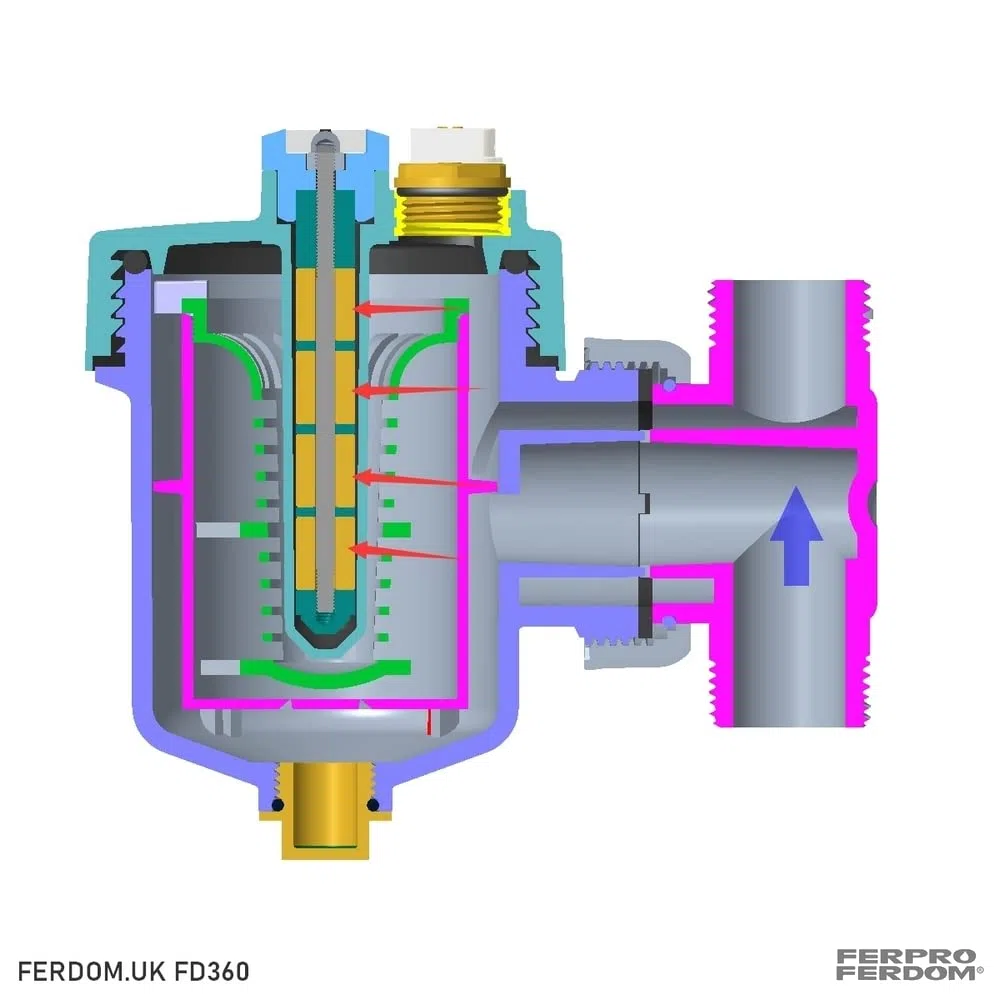 FERDOM FD360 Filtro Defangatore Magnetico. Per Sistemi Riscaldamento, Solare, HVAC. Con Separatore Di Sporco Non Magnetico. Per tubi verticali e orizzontali. Magnet 9000 Gs. Dim.1 "/ DN25. Per 24-30kW