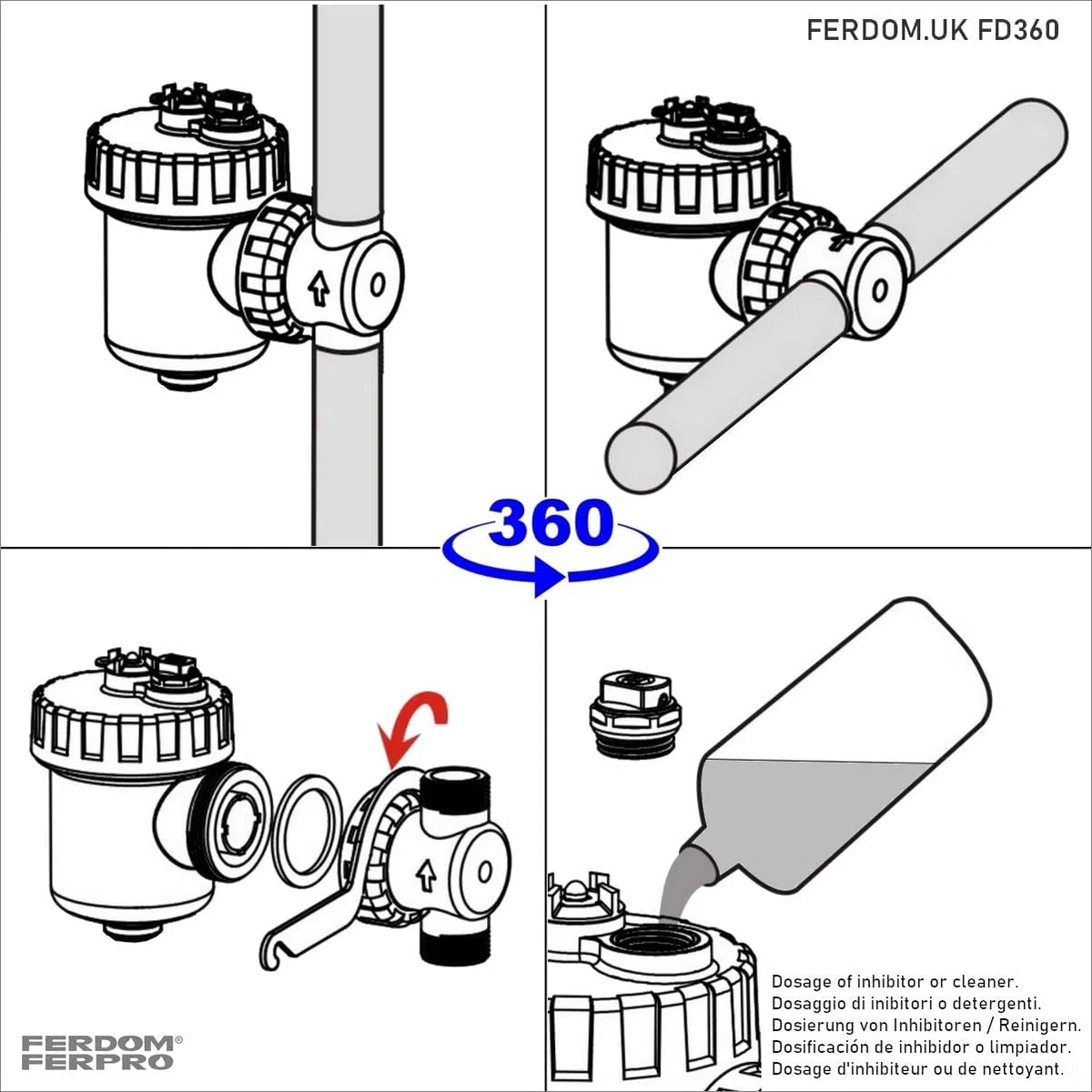 FERDOM FD360 Filtro Defangatore Magnetico. Per Sistemi Riscaldamento, Solare, HVAC. Con Separatore Di Sporco Non Magnetico. Per tubi verticali e orizzontali. Magnet 9000 Gs. Dim.1 "/ DN25. Per 24-30kW