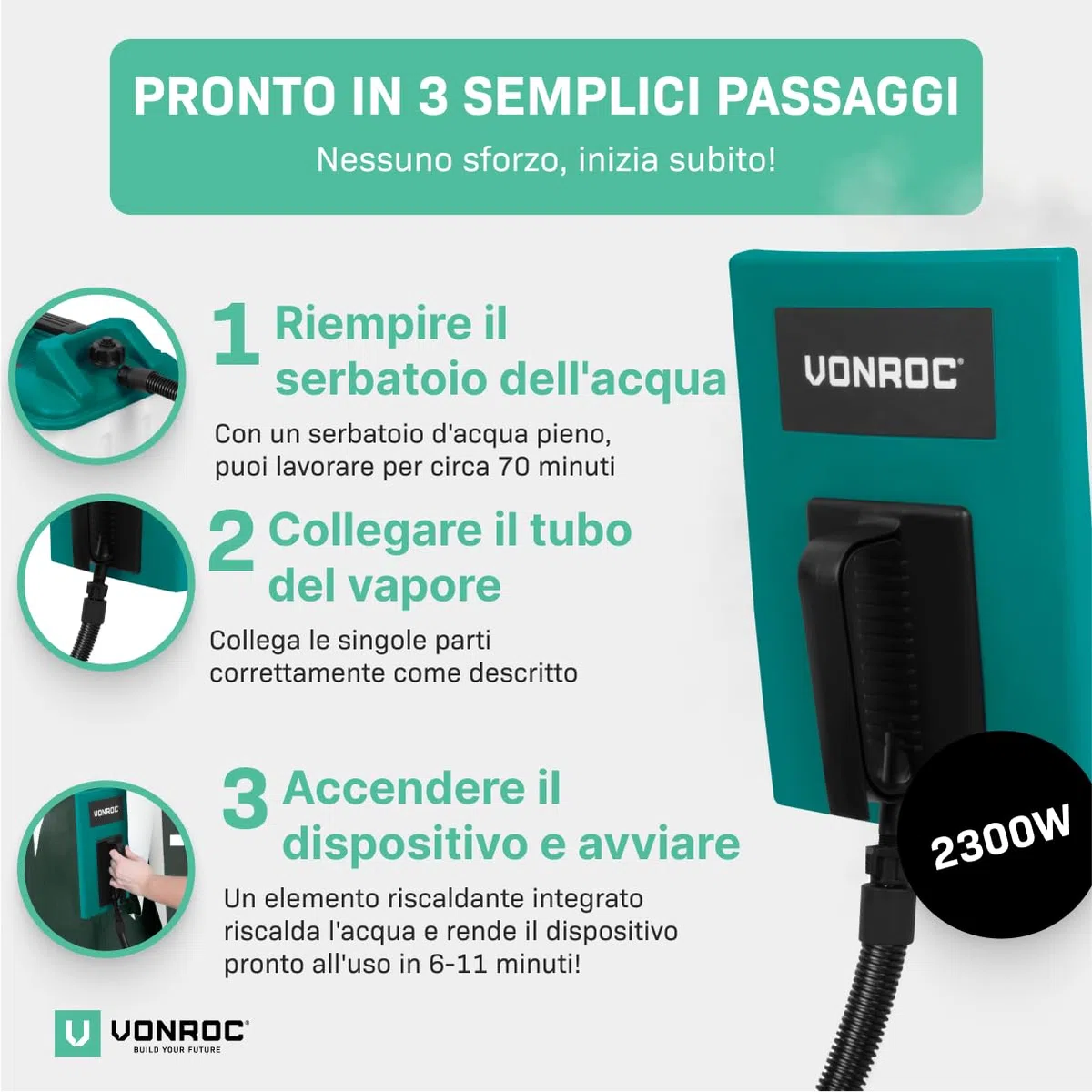 VONROC Vaporizzatore per Carta da Parati 2300W – Serbatoio 4,5L per 70 Min di Vapore – Tubo 4 m – Doppia Piastra Grande + Piccola – Rimozione Rapida Senza Chimici – Raschietto Incluso