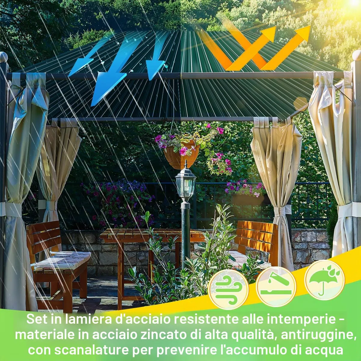 Lamiera profilata, 24 piastre trapezoidali per tetto, 129 x 46 cm = 14 m², lamiera per posto auto coperto, casetta attrezzi, verde