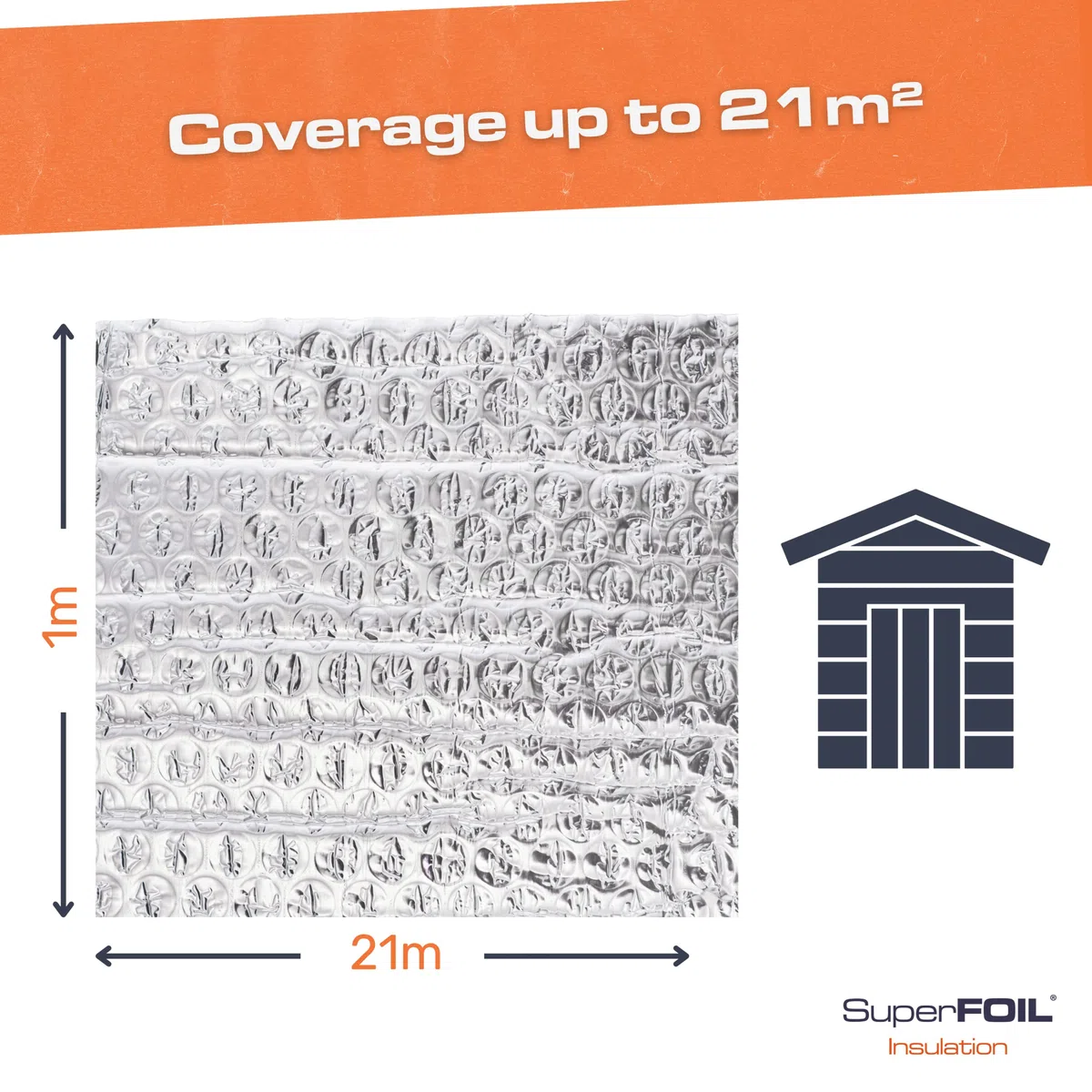 SuperFOIL Kit di Isolamento per Capanni - Soluzione Fai-Da-Te per Risparmiare Energia - Isolamento Termico Durevole 3-in-1 con Barriera Riflettente e Barriera al Vapore