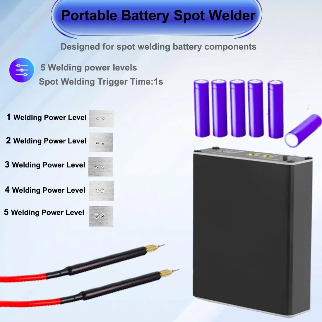 Saldatrice a Punti,con 11 livelli di potenza di saldatura, 50000mAh batteria, 2M foglio di nichel-plate, per la fabbricazione di pacchi batteria (Nero profondo)