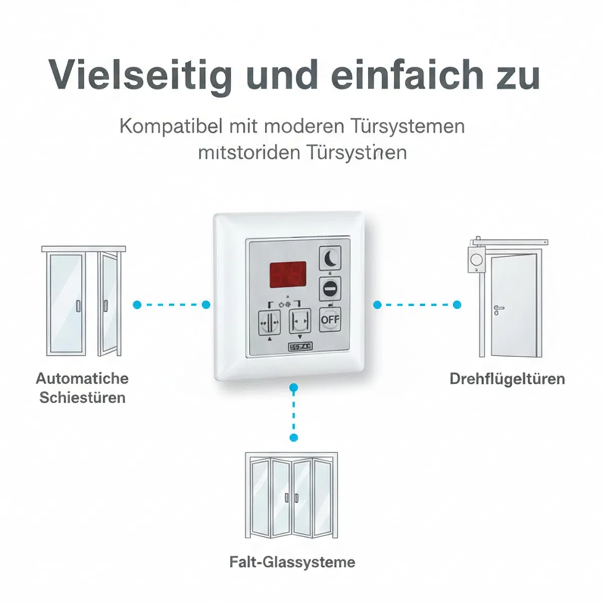 Geze Sistemi automatici - AS500, DPS CON OFF, UP, BIANCO ALPINS: controller, controller, controller, codice articolo 151524