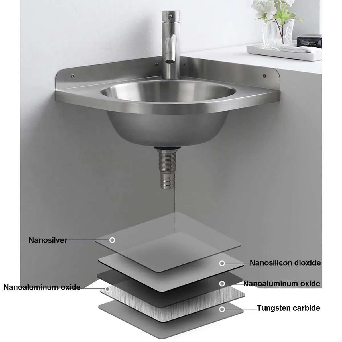 Lavello angolare in acciaio inox 304 da parete, lavello da cucina triangolare, mini lavabo, per camper, roulotte, barca