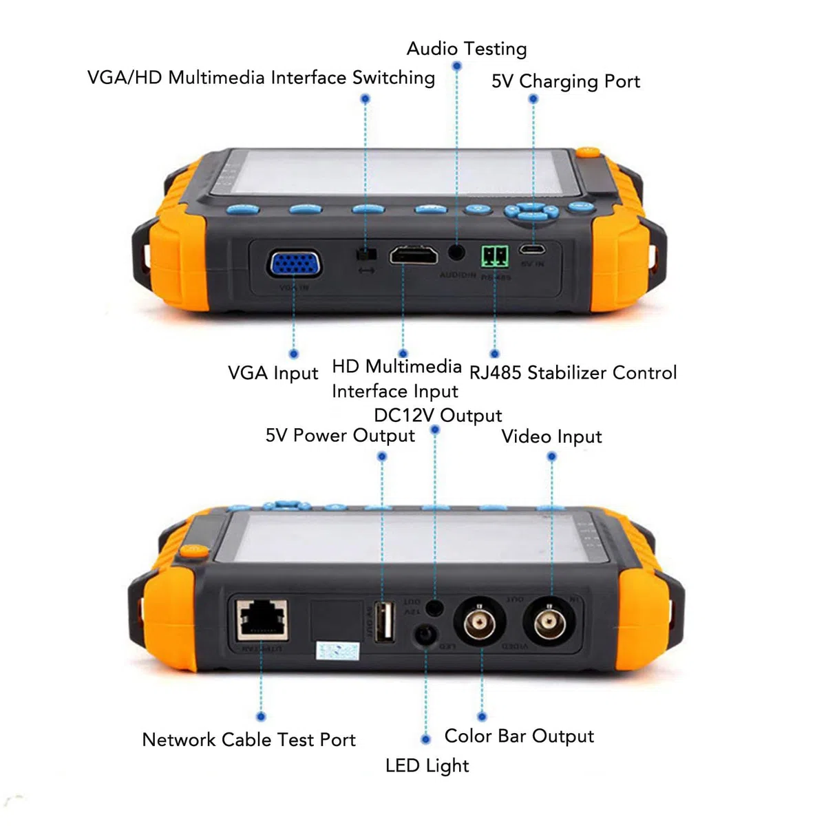 Focket Tester CCTV, Tester per Telecamera IP 5 Pollici 8 MP, Tester per Monitor Video Analogico Coassiale AHD TVI CVI con Test Cavo UTP Controllo PTZ Ingresso HDMI VGA Uscita DC12V (Spina UE)