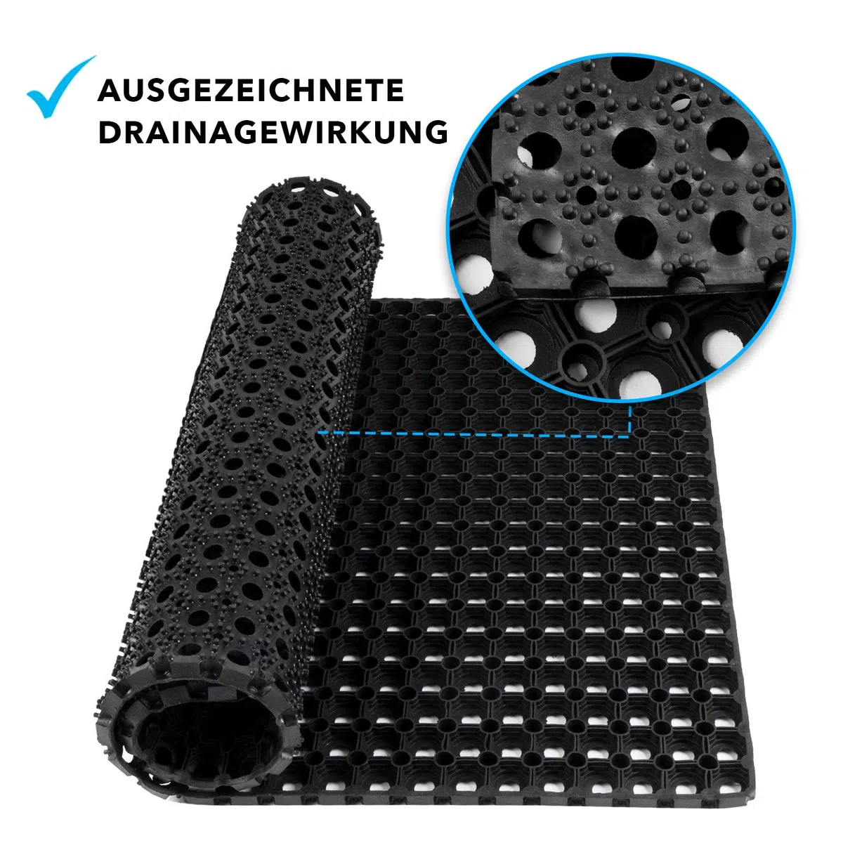 Floordirekt Tappeto in Gomma, Motivo a Nido d'Ape, Zerbino Octo, Antiscivolo, per Esterni, Cattura Sporco, Anello in Gomma, Venduto al Metro (23 mm, 100 x 300 cm)