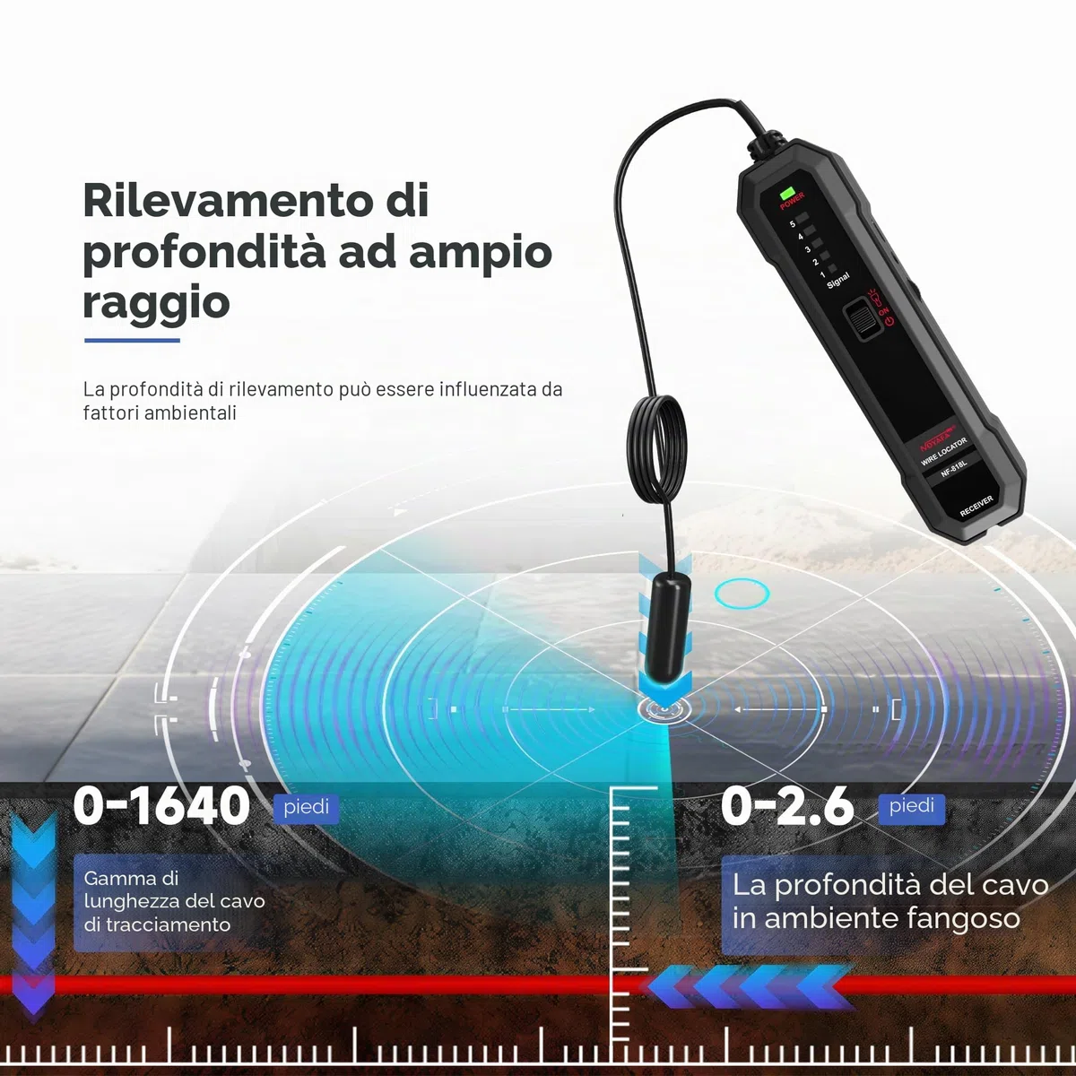NOYAFA Upgraded Underground Wire Locator, Underground Cable Locator per recinzione animale domestico elettrico filo sotterraneo