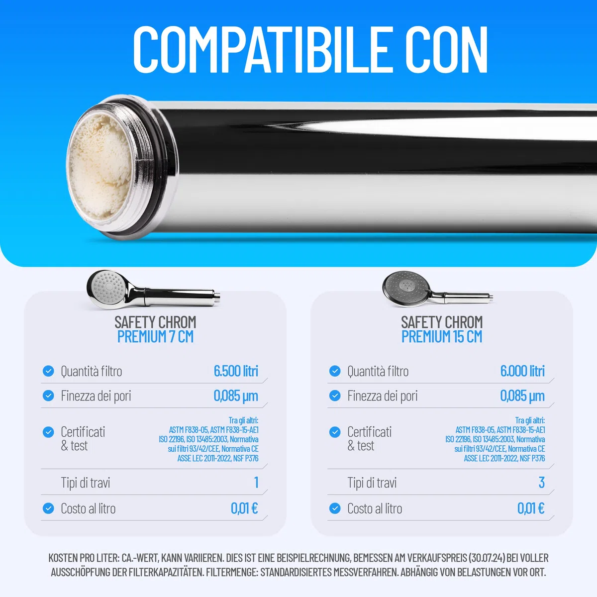sanquell Testa Doccia Premium, Filtro antilegionella, Chrome plated, 1 getto, 1 impostazione, Moderno, Metallo, Cromo, Massaggio, 15 x 35 cm, Angolo