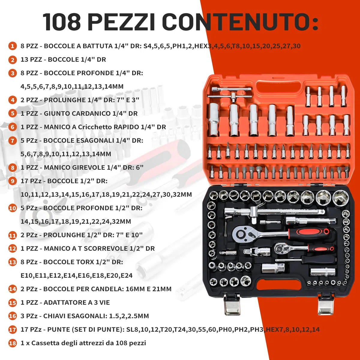 ISE 108 Pezzi Cassetta Attrezzi Completa, Set Attrezzi da Lavoro Include Cacciaviti, Accessori, Chiavi a Bussola e Chiavi a Cricchetto, Ideale per Fai da Te e Uso Domestico