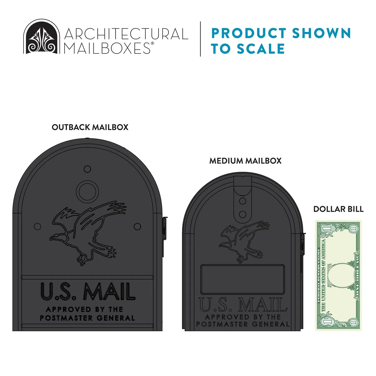 ARCHITECTURAL MAILBOXES OM160BEC Outback - Supporto per palo, colore: nero