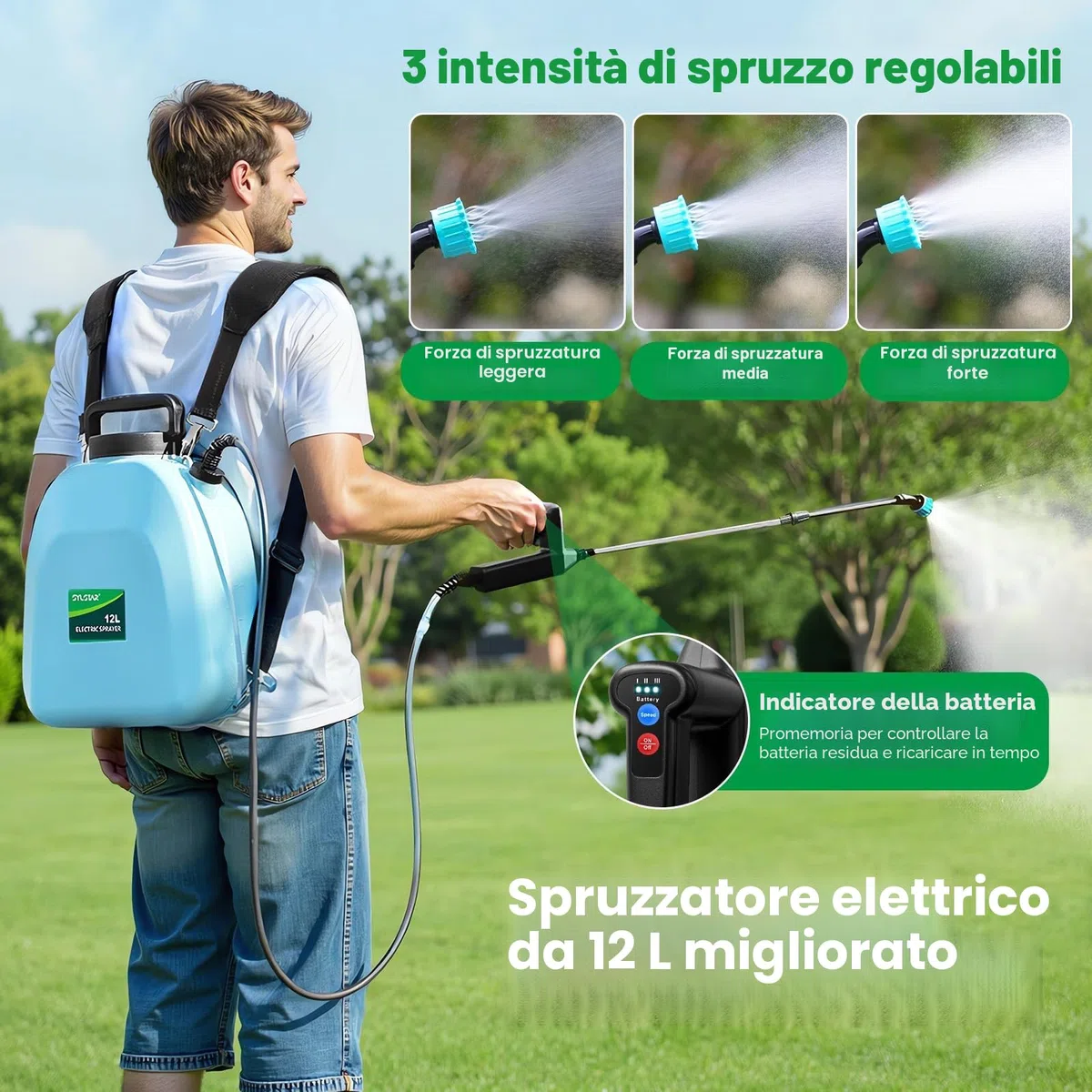 SYLSTAR Pompa Irroratrice a Batteria 12L, 3 Velocità Pompa a Spalla a Batteria con Indicatore, 7,4V Atomizzatore Potente Nebulizzatore Giardino con 5 Ugelli Regolabili per Giardino Cortile Prato