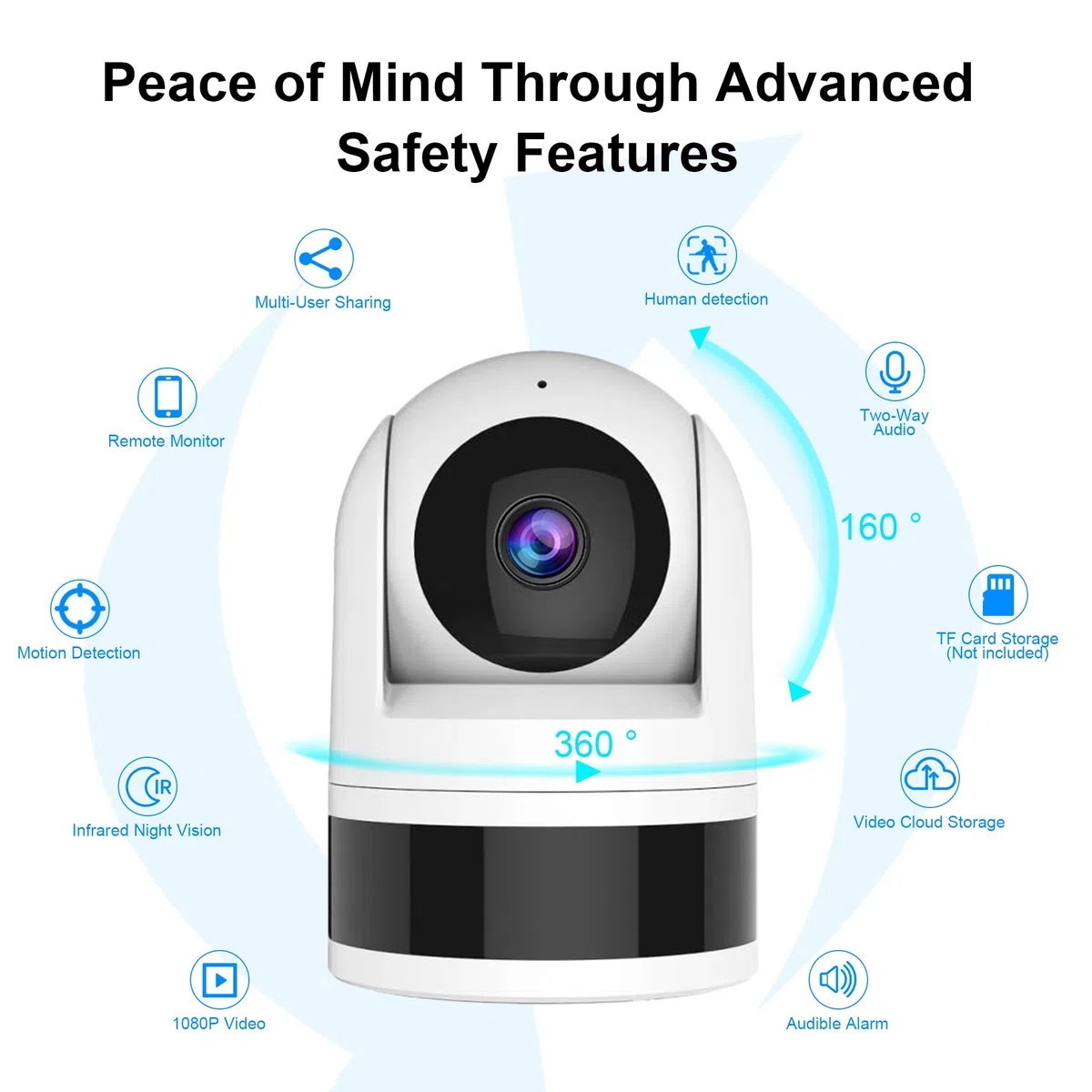 System di Allarme per la Sicurezza Domestica con Fotocamera, Kit Allarme Casa WiFi+GSM con Avviso APP Telefono, Sensore Porta/Finestra, Telecomando per Casa, Appartamento(13 Pezzi)