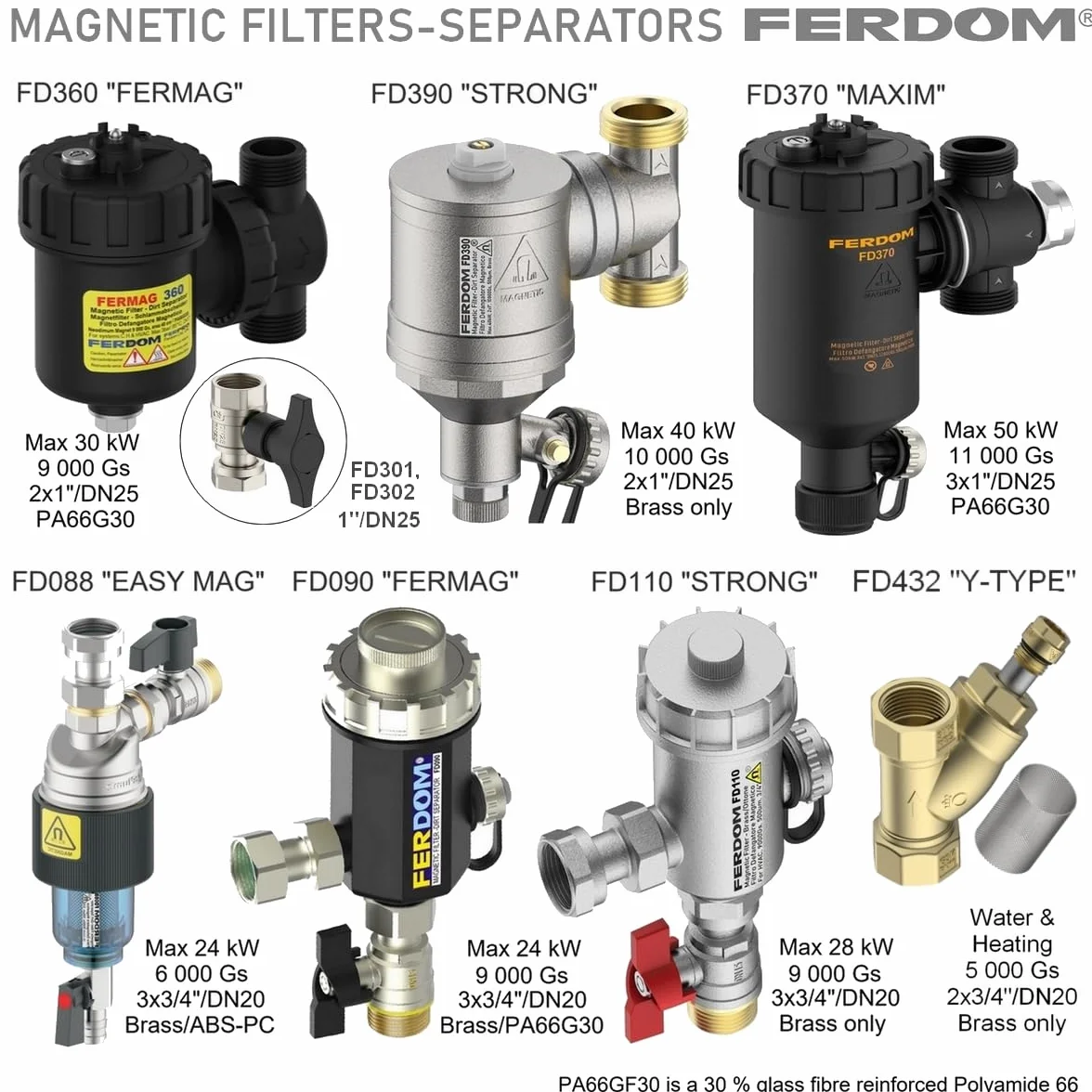 FERDOM FD360 Filtro Defangatore Magnetico. Per Sistemi Riscaldamento, Solare, HVAC. Con Separatore Di Sporco Non Magnetico. Per tubi verticali e orizzontali. Magnet 9000 Gs. Dim.1 "/ DN25. Per 24-30kW