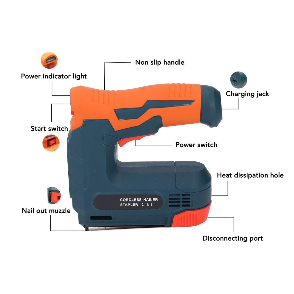 Graffettatrice Elettrica Senza Fili 2 in 1 Sparachiodi a Batteria per Brad e Chiodi Professionale per Carpenteria e Progetti Fai Da Te