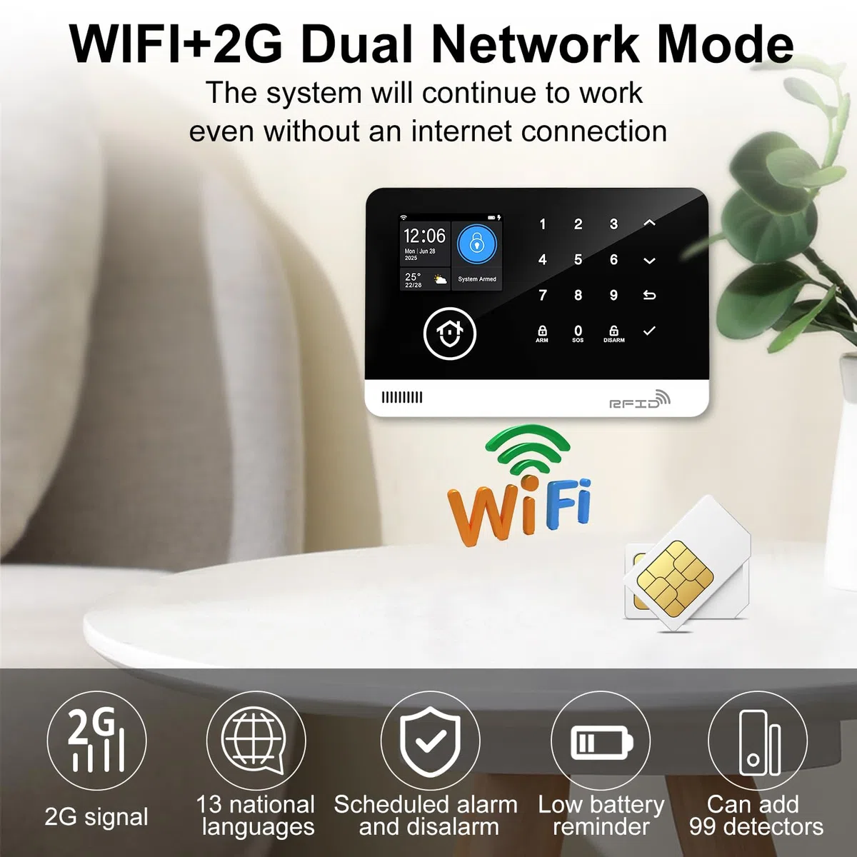 Sistema di Sicurezza Domestico, Sistema di Allarme Casa Senza Fili WIFI/GSM SMS con Rilevatore di Movimento, Sirena di Allarme da 120dB, Telecomando Intelligente, Compatibile con Alexa(12 Pezzi)