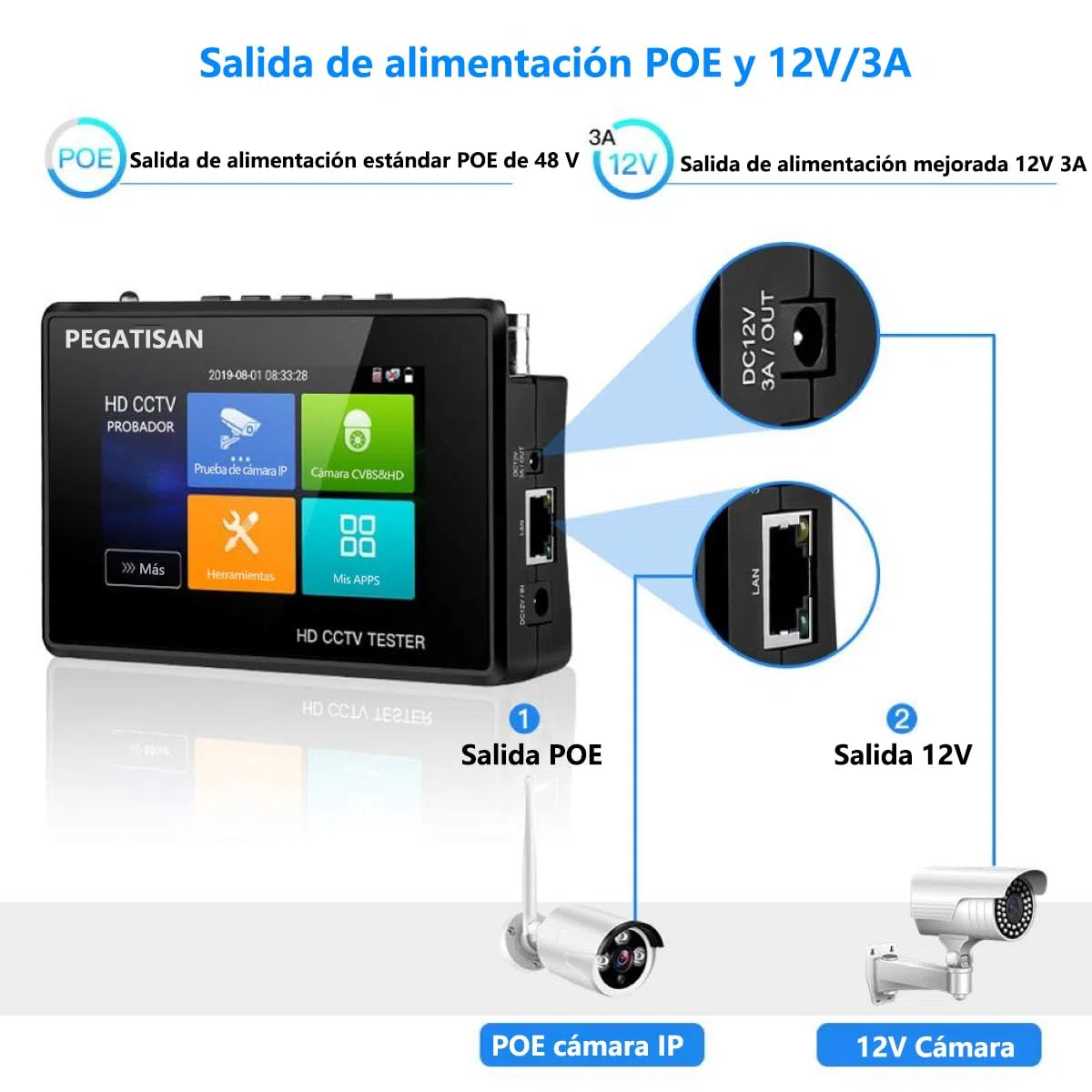 4 pollici Monitor Coassiale CCTV Tester H.265 4K Telecamera IP Tester CCTV CVBS 8MP TVI CVI AHD Tester Analogico Monitor Tester Telecamera POE/WIFI/HDMI Uscita/RJ45 TDR-Polso Portatile