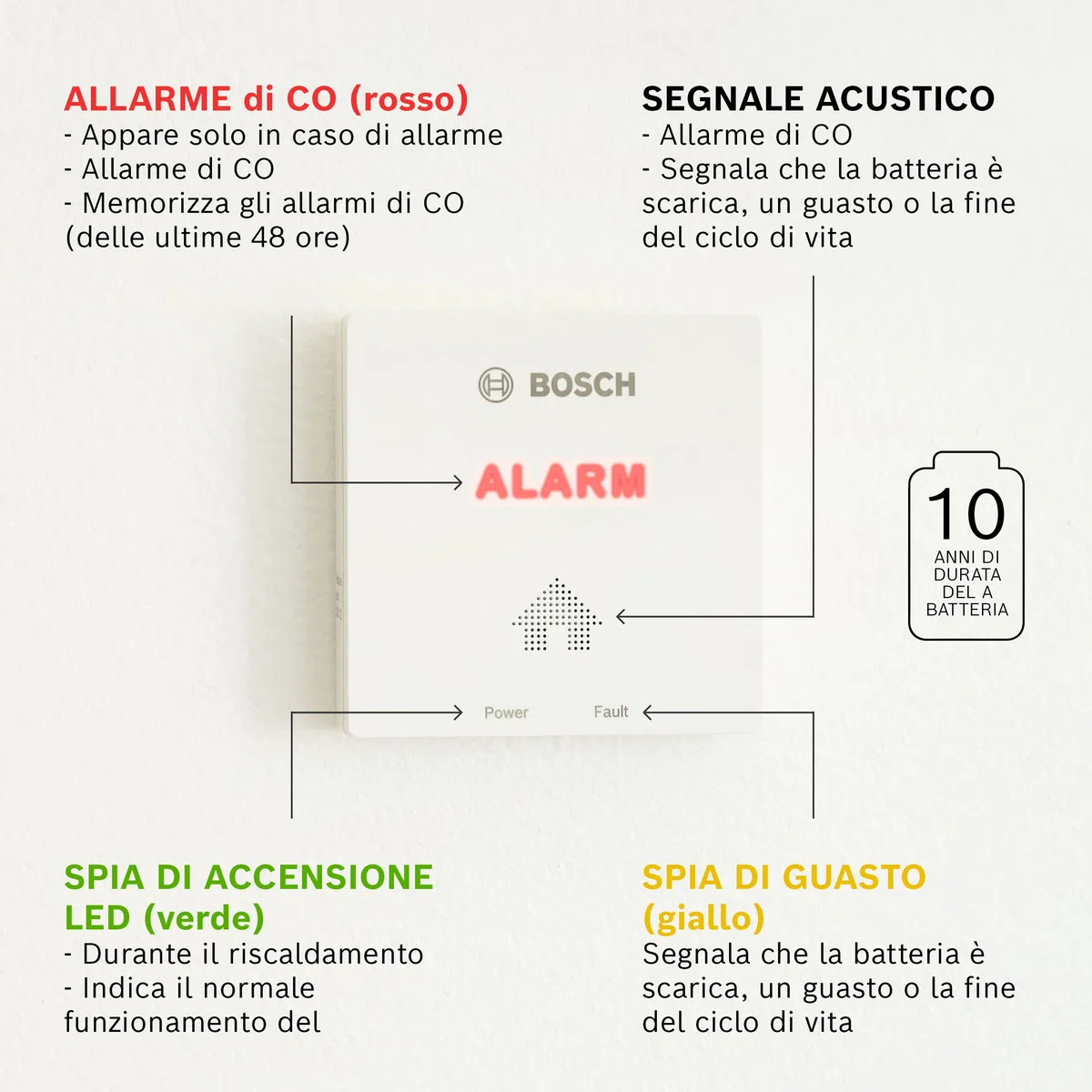 Bosch Rilevatore di CO D-CO - Allarme per Monossido di Carbonio - Facile da Installare con Modalità Memoria & Indicatore di Fine Vita