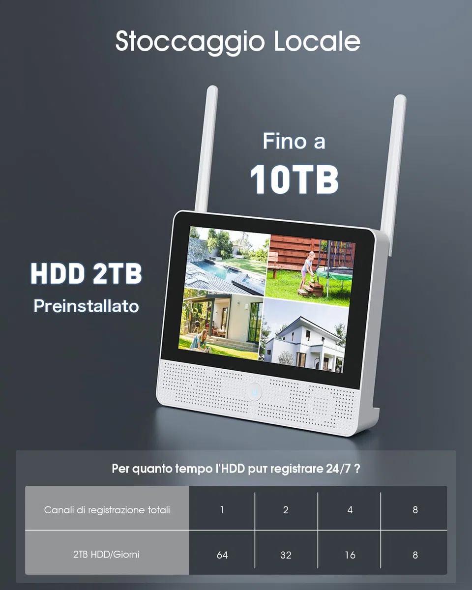 ANRAN 3K Kit Videosorveglianza Wi-Fi 6 con 10,5" Monitor, 8CH NVR + HDD 2TB, 4X5MP PTZ Telecamere WiFi Esterno, Rilevamento AI, Tracciamento Movimento, Notturna a Colori, Registrazione 24/7, IP67