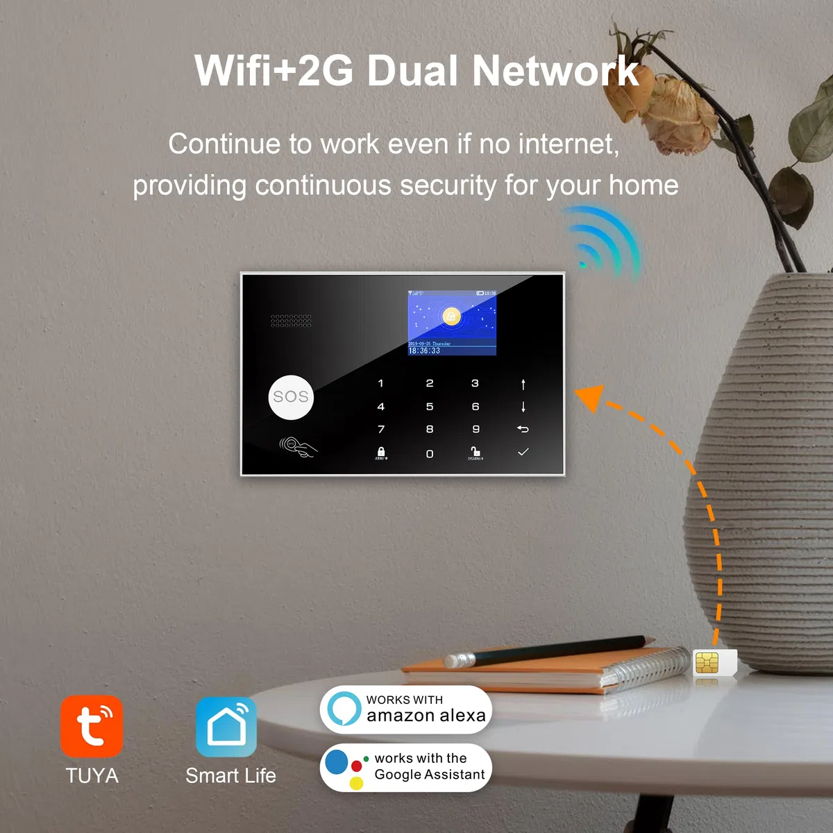 System di Allarme per la Sicurezza Domestica con Fotocamera, Kit Allarme Casa WiFi+GSM con Avviso APP Telefono, Sensore Porta/Finestra, Telecomando per Casa, Appartamento(13 Pezzi)