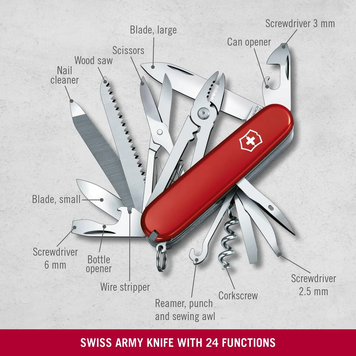 Victorinox Handyman, coltellino svizzero multiuso, coltello tascabile multifunzione, 24 funzioni, lama, pinzette, forbici