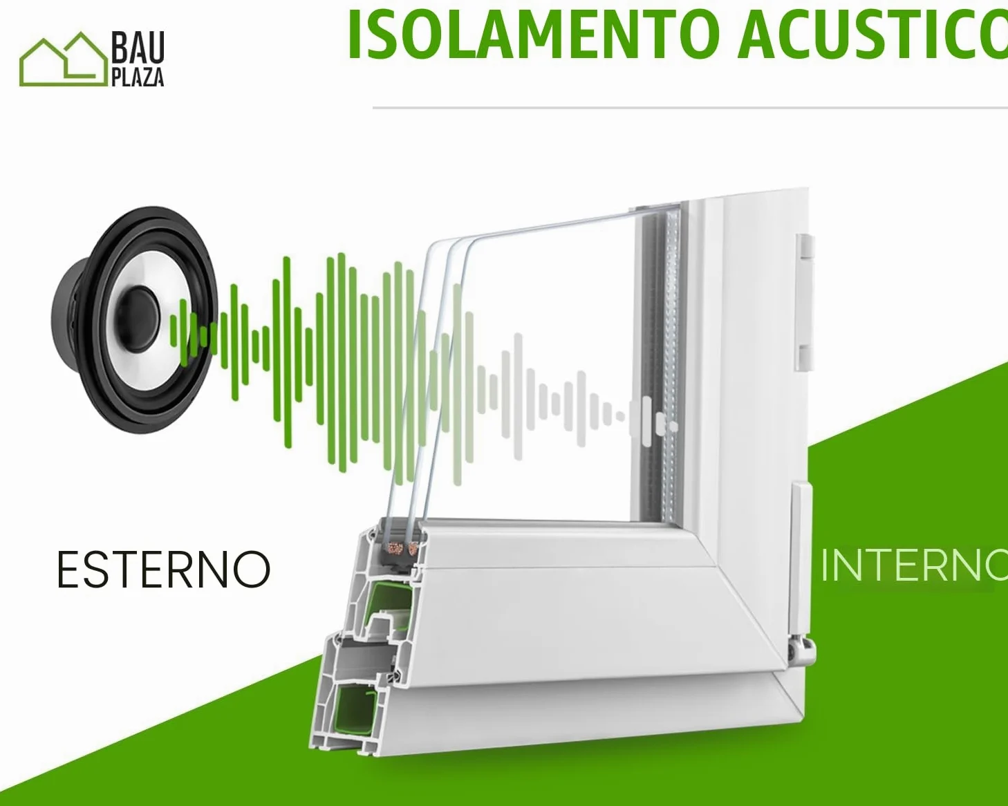 Finestra Serramenti in pvc Bianco - Vetro camera Larghezza x Altezza 60 x 90 cm apertura Destra 600 x 900 mm Funzione Girevole - Ottima scelta
