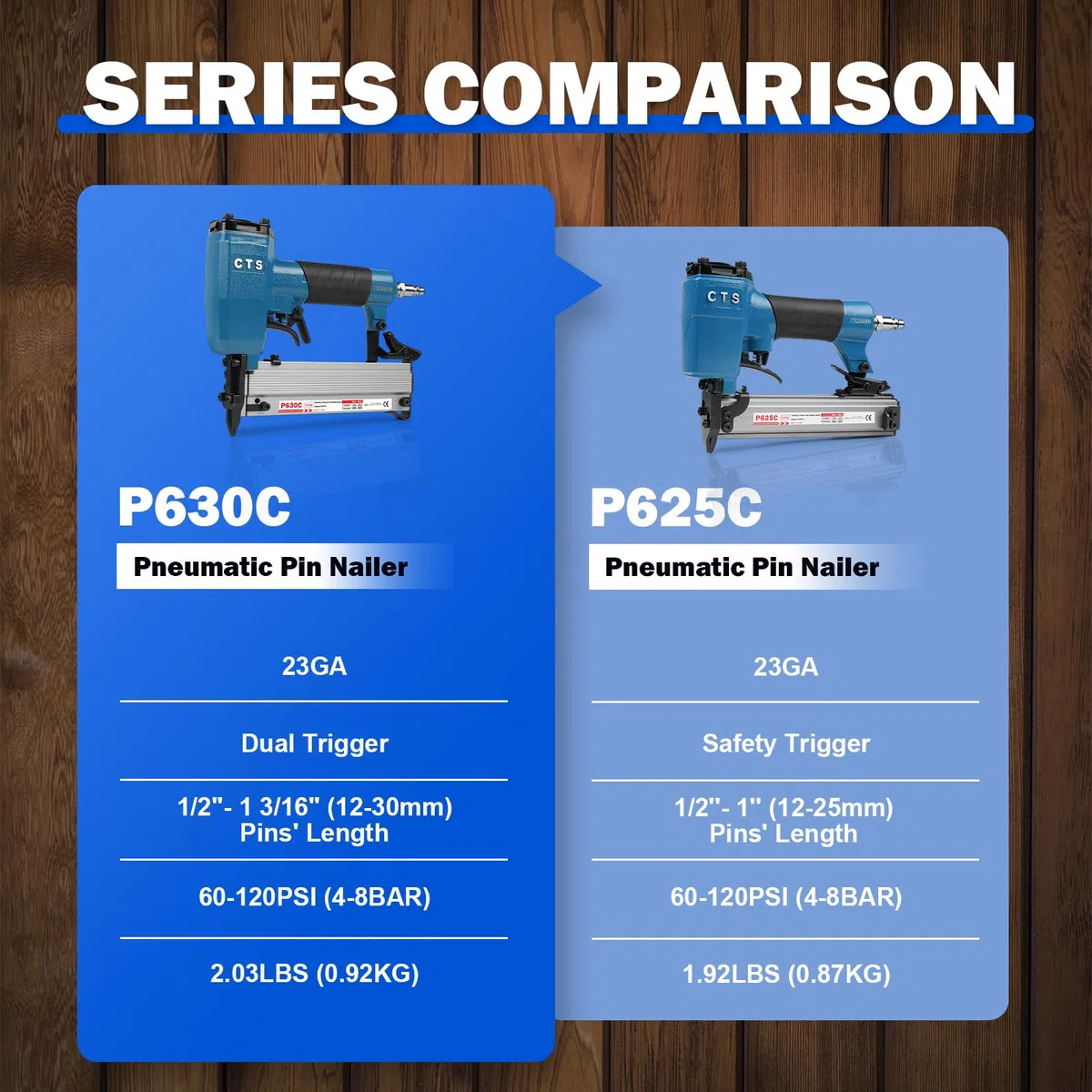 P630C Chiodatrice pneumatica per microchiodi senza testa calibro 23 da 12 a 30 mm con doppio grilletto di sicurezza per mobili armadi e decorazione interna