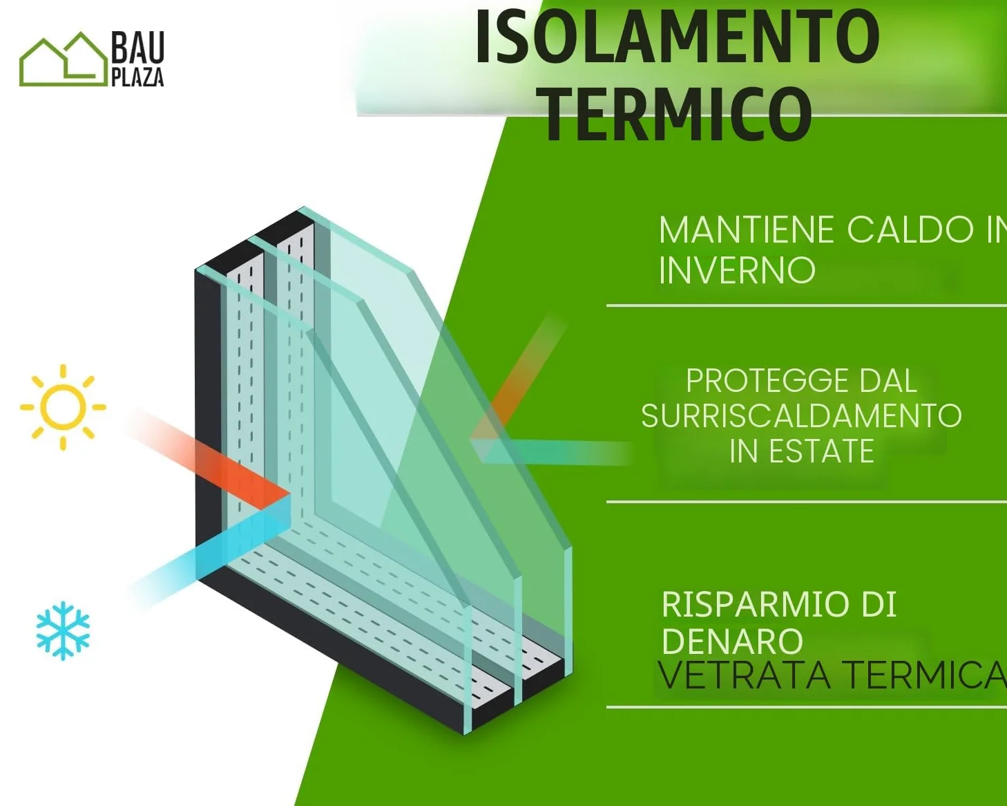 Finestra Serramenti in pvc Bianco - Vetro camera Larghezza x Altezza 60 x 90 cm apertura Destra 600 x 900 mm Funzione Girevole - Ottima scelta