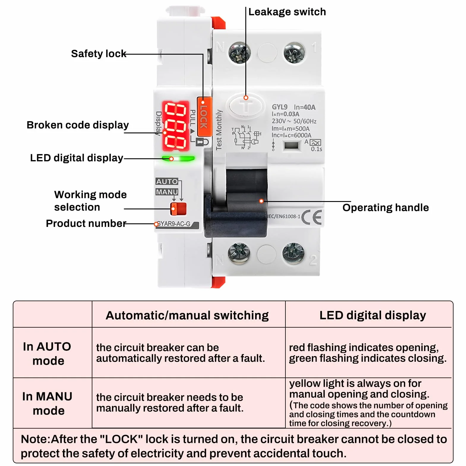 Interruttore Differenziale a Riarmo Automatico con display a LED,40A 30mA 2P AC230V Salvavita con Riarmo Automatico RCCB Salvavita Riarmo Automatico(30mA Type A)