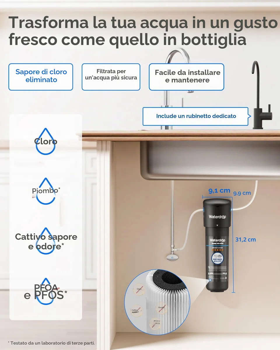 Waterdrop 10UB Filtro dell'Acqua Sistema Inferiore con Rubinetto Dedicato, NSF/ANSI 42 Certificato, 11000 Galloni ad Alto Contenuto di Cloro Capacità di Riduzione del Cloro, Tecnologia USA