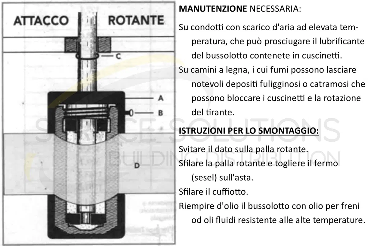 SERVICEWEBSHOP | Comignolo Girevole in Acciaio Inox AISI 304 con Cuscinetti a bagno d’olio, Cappello Eolico per Canne Fumarie e Camini, Base Quadrata Attacco Femmina (CM 37x37)