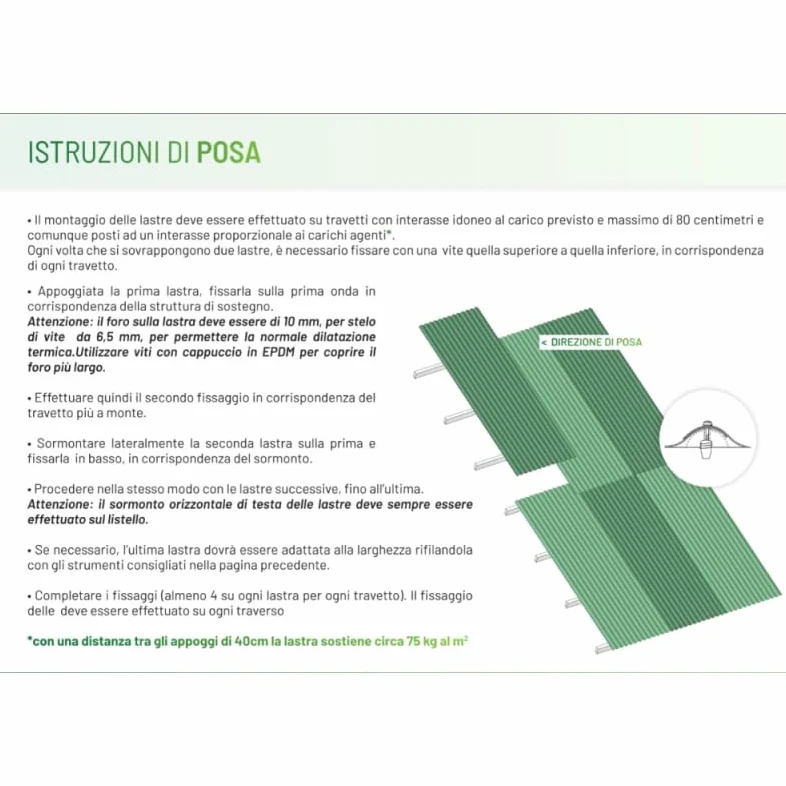 StormGuard Set da 5 lastre Ondulate in PVC – 90x200 cm Verde –- Pannello Tetto Impermeabile – Tetti di Verande, Carport