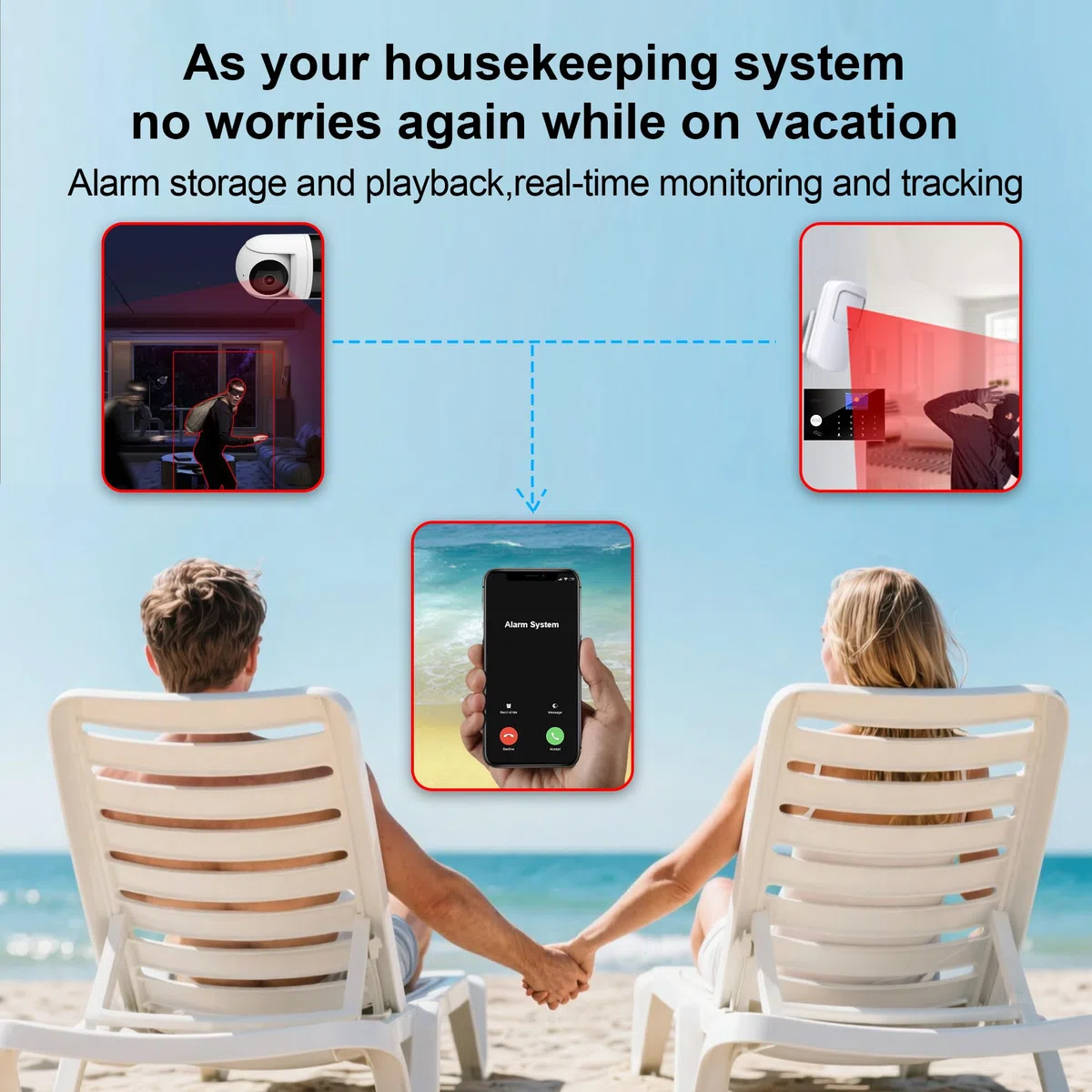 System di Allarme per la Sicurezza Domestica con Fotocamera, Kit Allarme Casa WiFi+GSM con Avviso APP Telefono, Sensore Porta/Finestra, Telecomando per Casa, Appartamento(13 Pezzi)