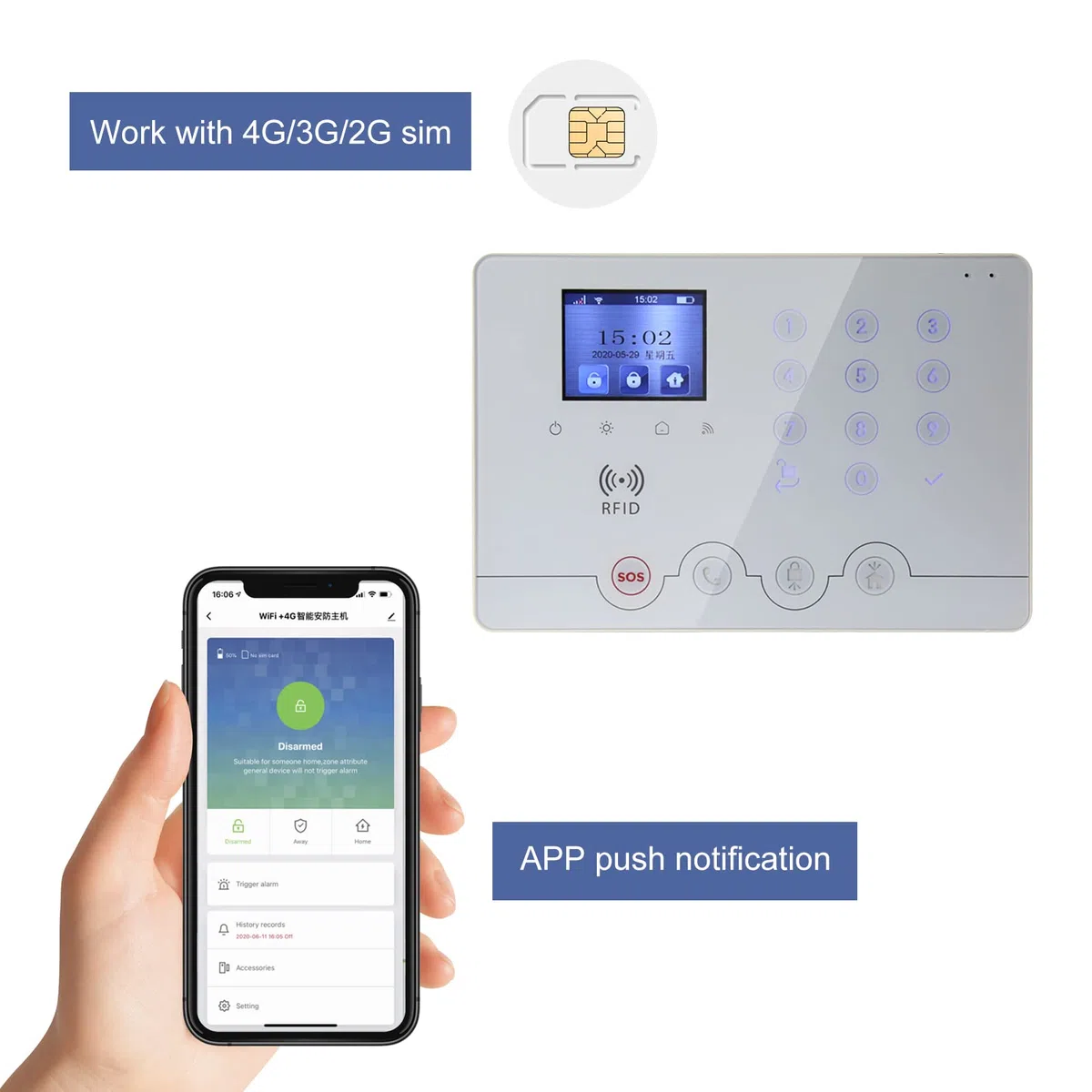 Wolf Guard W4Q-W03 WiFi 4G kit sistema di allarme antifurto casa wireless domestico, APP Tuya Smartlife Alexa Google, italiano (W4Q-W03)