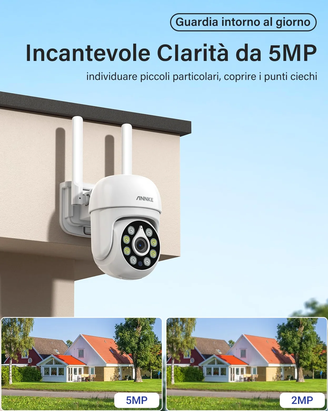 ANNKE Set di telecamere di sorveglianza da 5 MP, per esterni, Wi-Fi, 16 CH 4 K NVR con 14 telecamere PT, visione notturna a colori, audio bidirezionale, riconoscimento intelligente delle persone