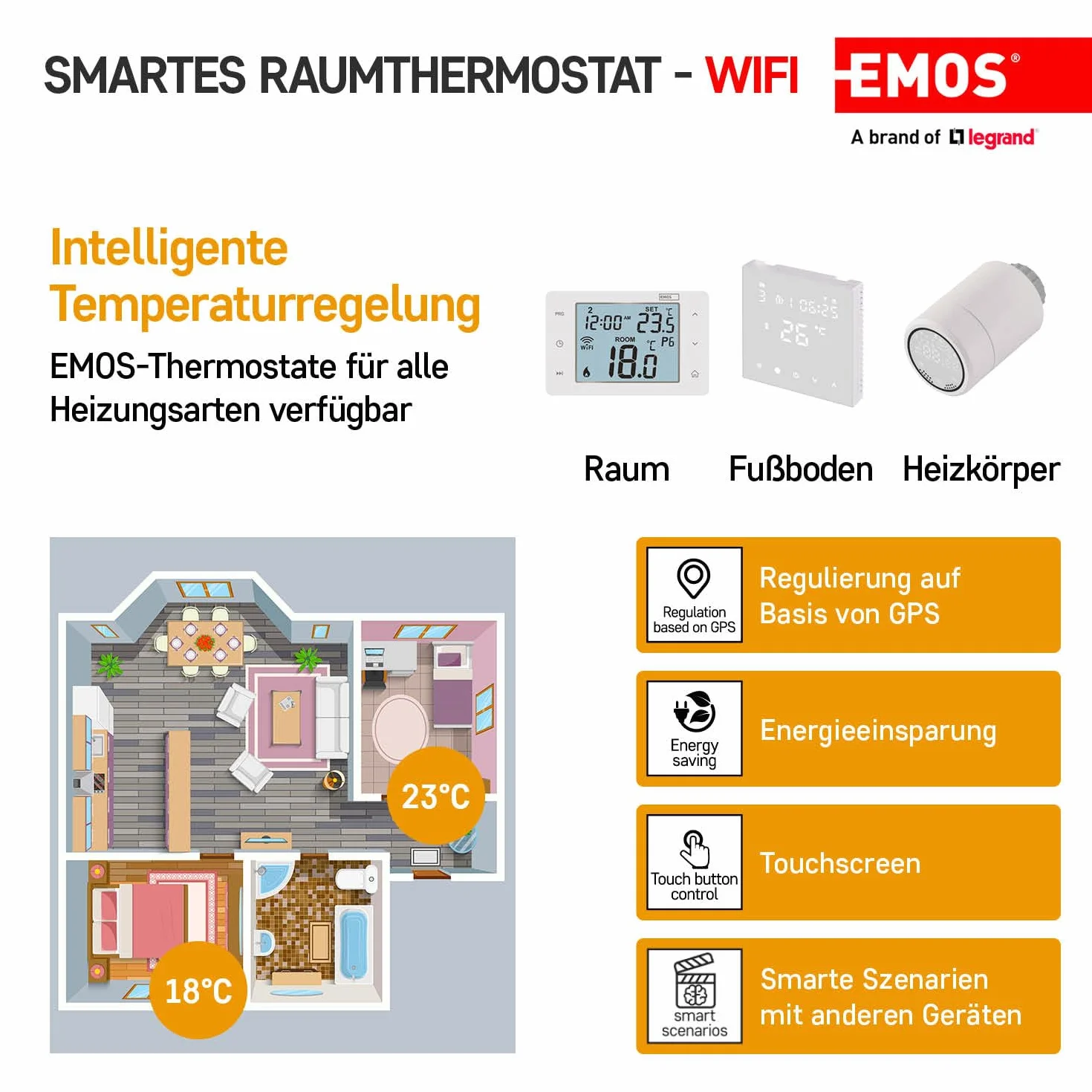 EMOS GoSmart - Termostato smart per la casa con app - WiFi - Termostato IP per riscaldamento/raffreddamento - a risparmio energetico - compatibile con Tuya, Google Assistant, Alexa - wireless - bianco