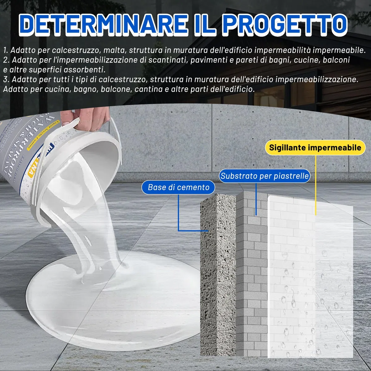Sigillante Impermeabile Trasparente, Sigillante Impermeabile Liquido di Riparazione Delle Perdite, Gomma Liquida Trasparente Rivestimento Impermeabiles, Colla Impermeabiles per Esterni ed Interni 5KG