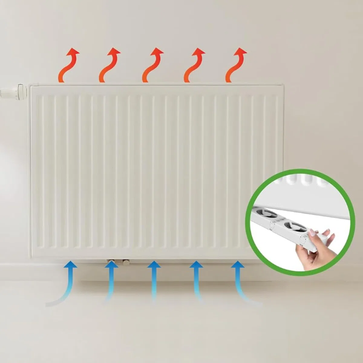Ventilatore per Radiatori Duo-Set, Intelligente Ventilatore per Termosifone, Ventole per Termosifoni Duo-set, per Sotto-Riscaldatori e Radiatori, per Risparmiare Energia e Costi di Riscaldamento