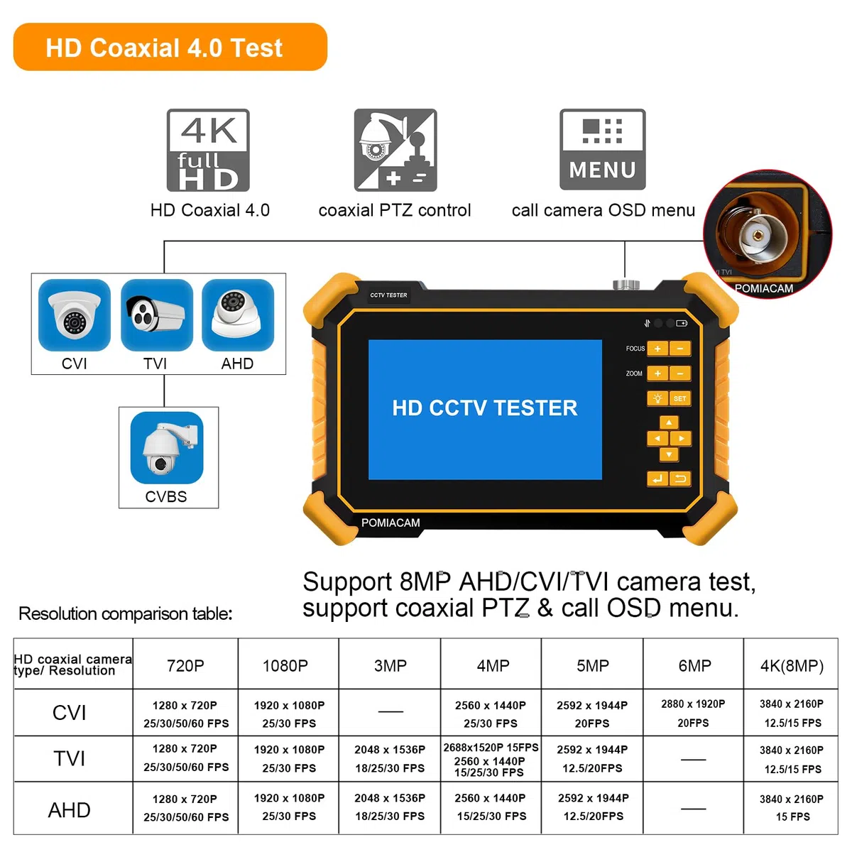 Monitor CCTV Tester HD-2900 4.3" TFT LCD 4K 8MP CVI, TVI, AHD, CVBS, video analogico, tester fotocassiale auto HD, batteria integrata 4000 mAh, potenza di uscita DC12V