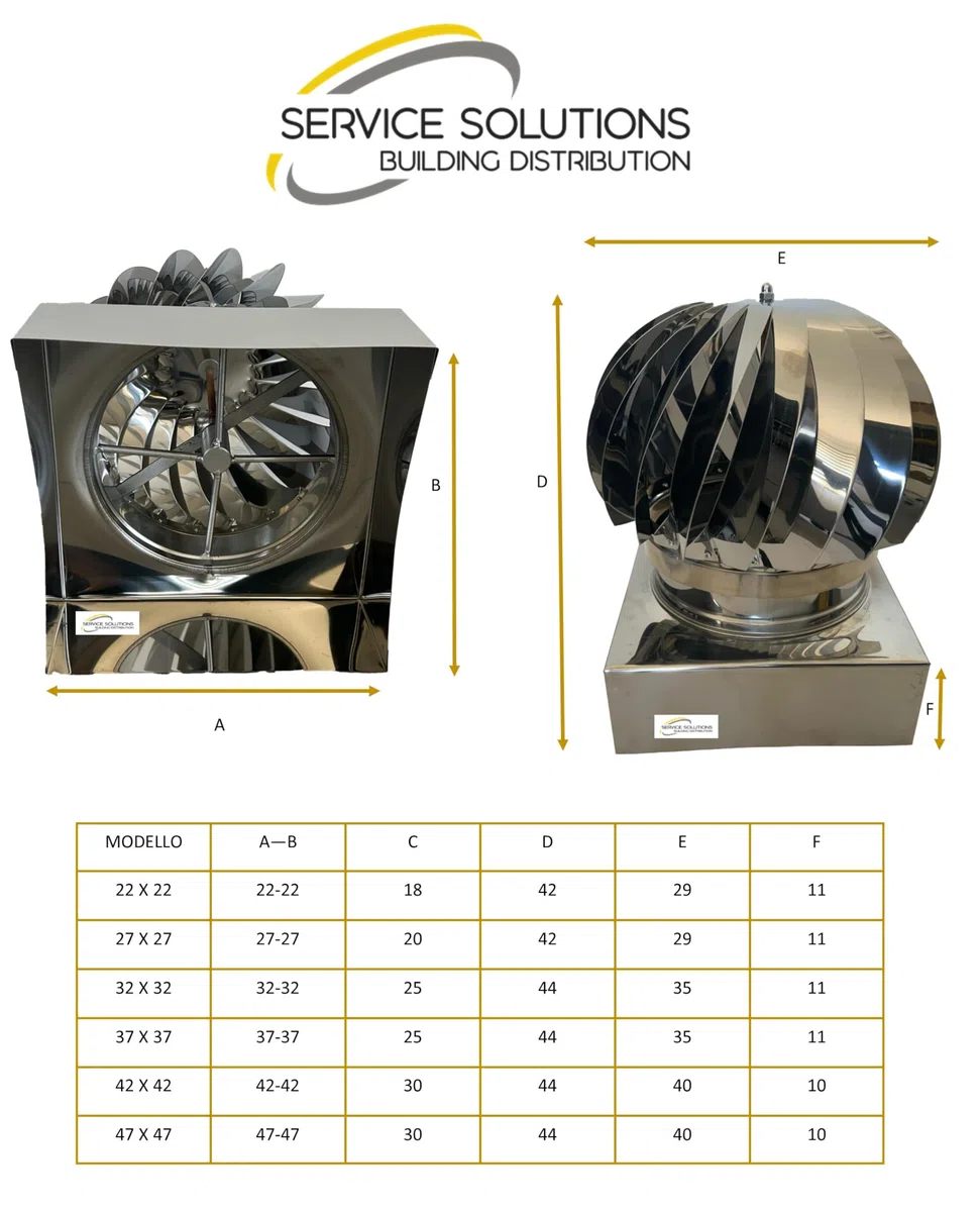 SERVICEWEBSHOP | Comignolo Girevole in Acciaio Inox AISI 304 con Cuscinetti a bagno d’olio, Cappello Eolico per Canne Fumarie e Camini, Base Quadrata Attacco Femmina (CM 37x37)