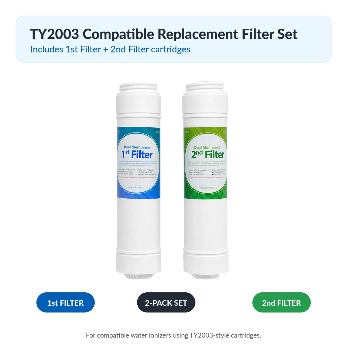 Filtro originale per ionizzatore d'acqua FilterTech hi ty2003 per Tyent UCE-11, UCE-9, UCE-9000T - 1 unità