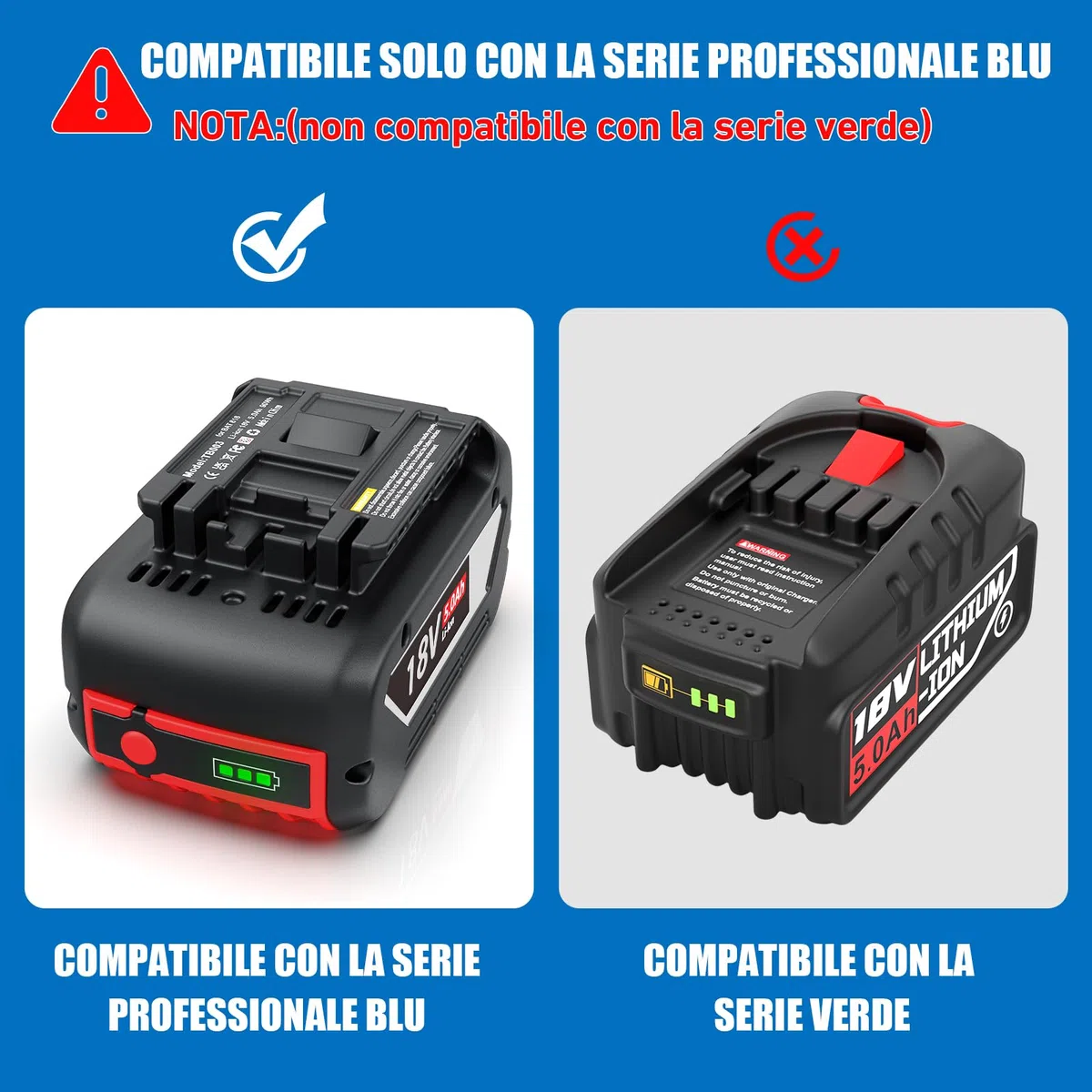 Batteria di ricambio per Bosch 18V: 5,0Ah agli ioni di litio per Bosch 18V BAT618 BAT618G BAT609 BAT609G BAT619 BAT619G BAT610G BAT610 BAT612 BAT622 (2 pezzi)