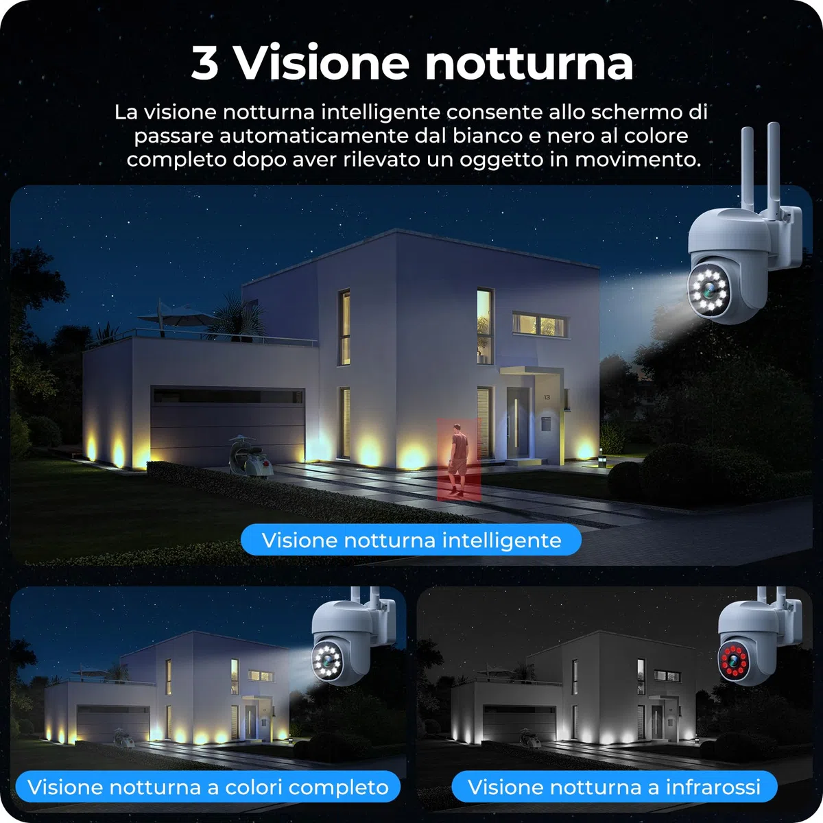 CAMCAMP kit videosorveglianza wifi telecamere da esterno videocamera sorveglianza, 360 gradi PTZ 16CH NVR con 500GB 2.4G& 5G wi-fi Vision Nocturne Couleur, AI Détection de Personne Enregistrement 24/7