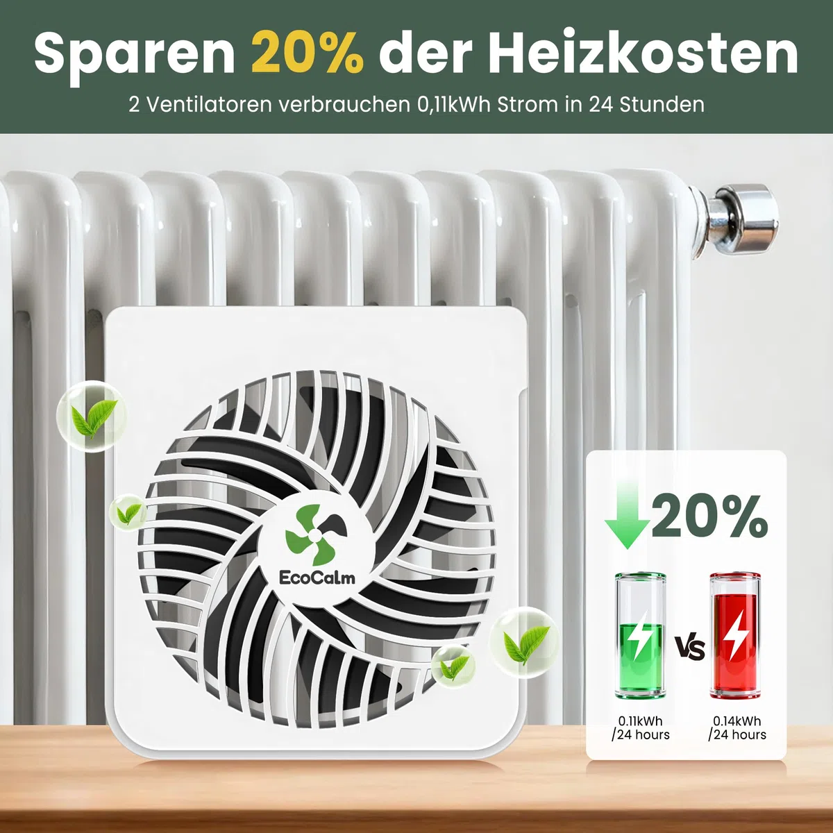Ventilatore per radiatore con magneti per radiatori in ghisa, 2 ventilatori magnetici con termostato intelligente, ventilatore per radiatori aumenta l'efficienza di riscaldamento e risparmia i