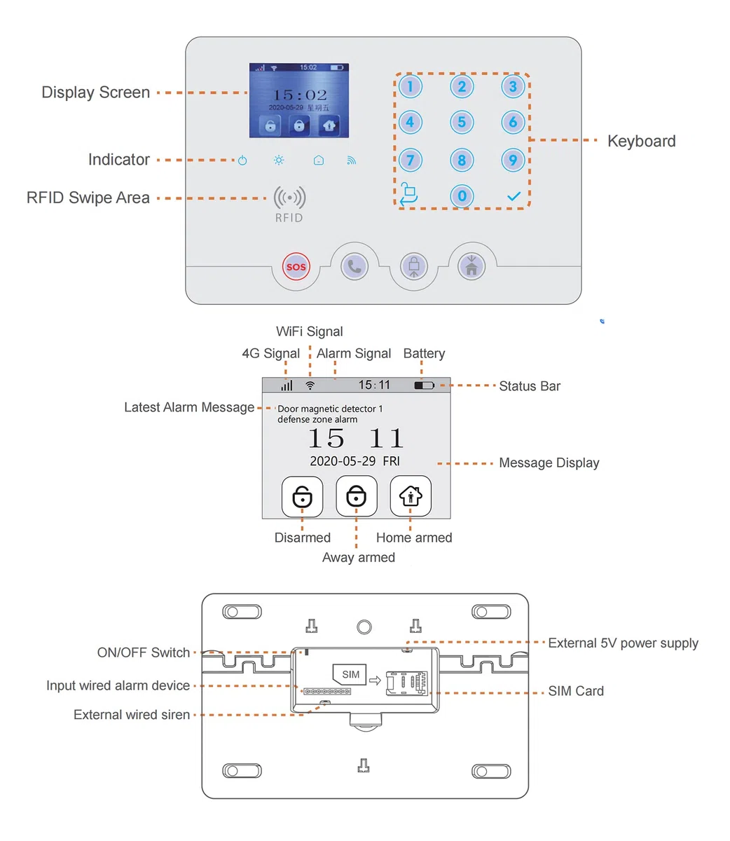 Wolf Guard W4Q-W03 WiFi 4G kit sistema di allarme antifurto casa wireless domestico, APP Tuya Smartlife Alexa Google, italiano (W4Q-W03)