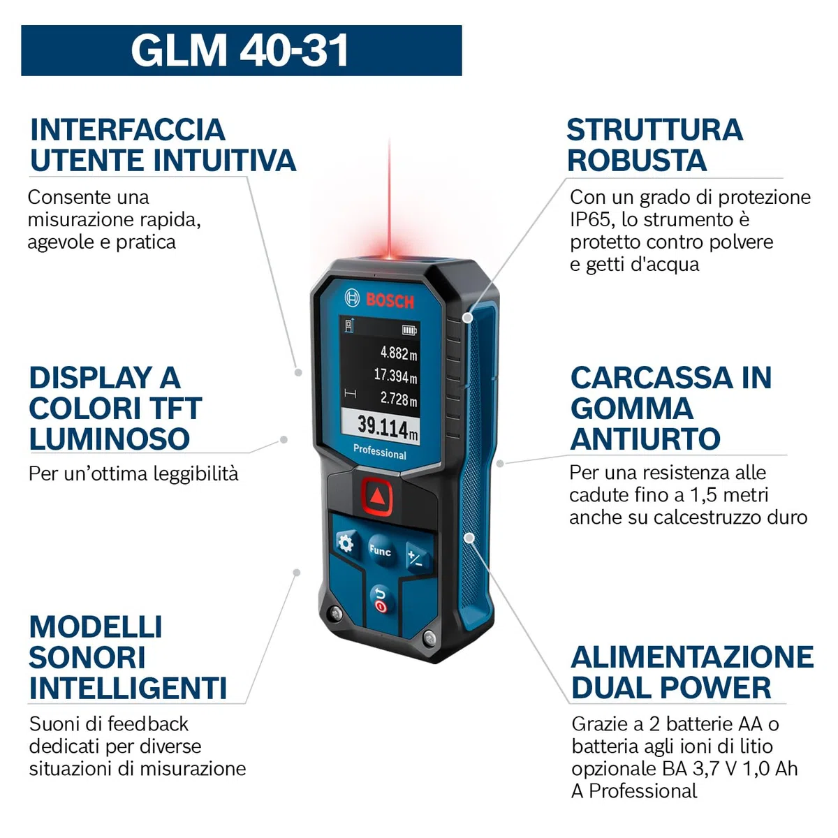 Bosch Professional Distanziometro laser GLM 40-31 (P65, carcassa antiurto, calcoli automatici per lunghezza/superficie/volume, display a colori luminoso, compatibile con batterie agli ioni di litio)