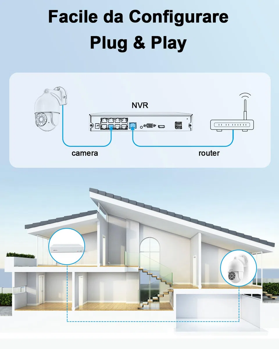 ANRAN 4K PoE Kit Videosorveglianza Esterno, NVR 8CH 2TB + 4x 8MP 360° PTZ Telecamere con Tracciamento Automatico, Rilevamento AI, Registrazione 24/7, Espandibile 10TB, Accesso Remoto, Sirena, IP67