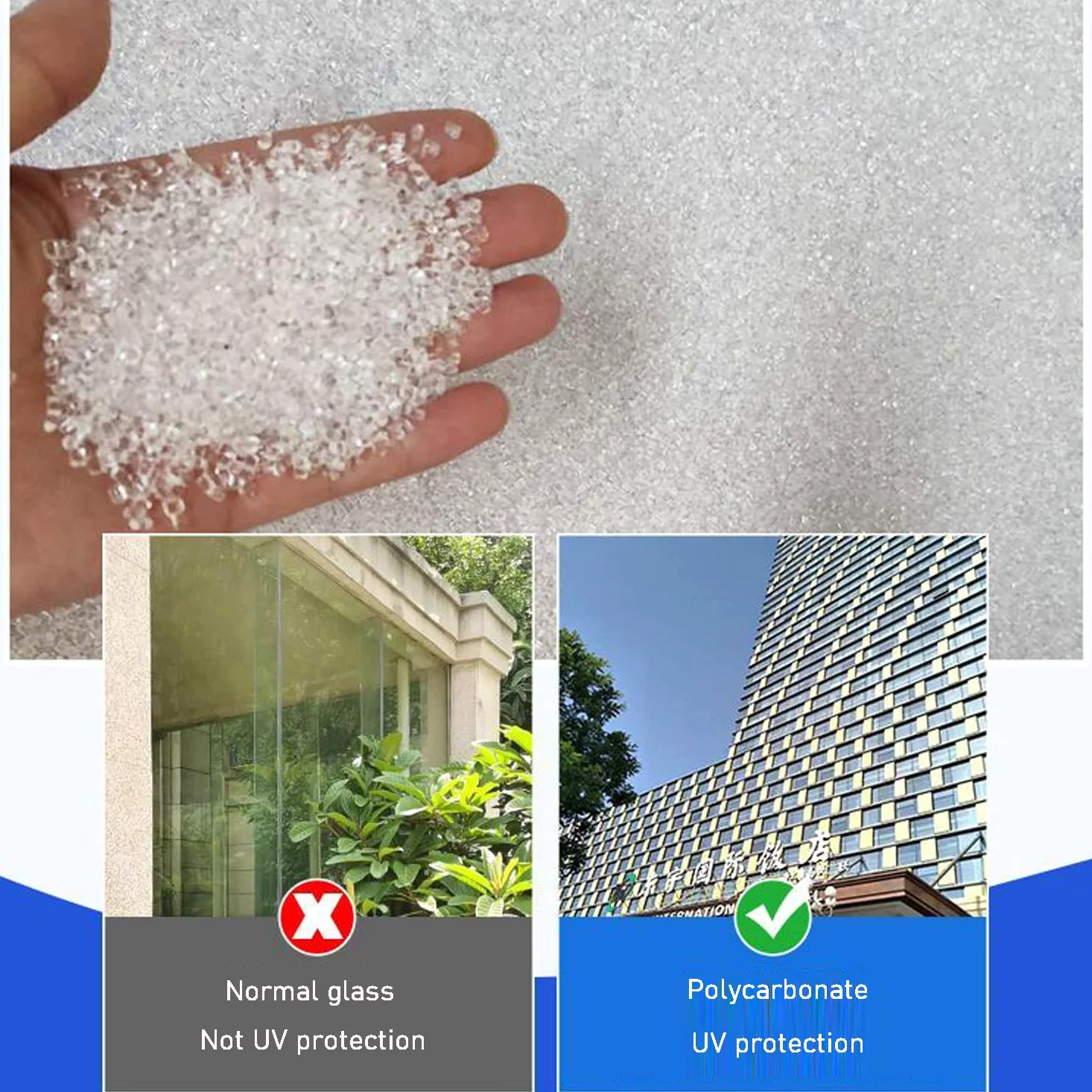 Lastre in policarbonato trasparente - Pannello di copertura in plastica resistente agli urti per luce naturale, pergola, carport, sostituzione della tettoia della serra - Include viti