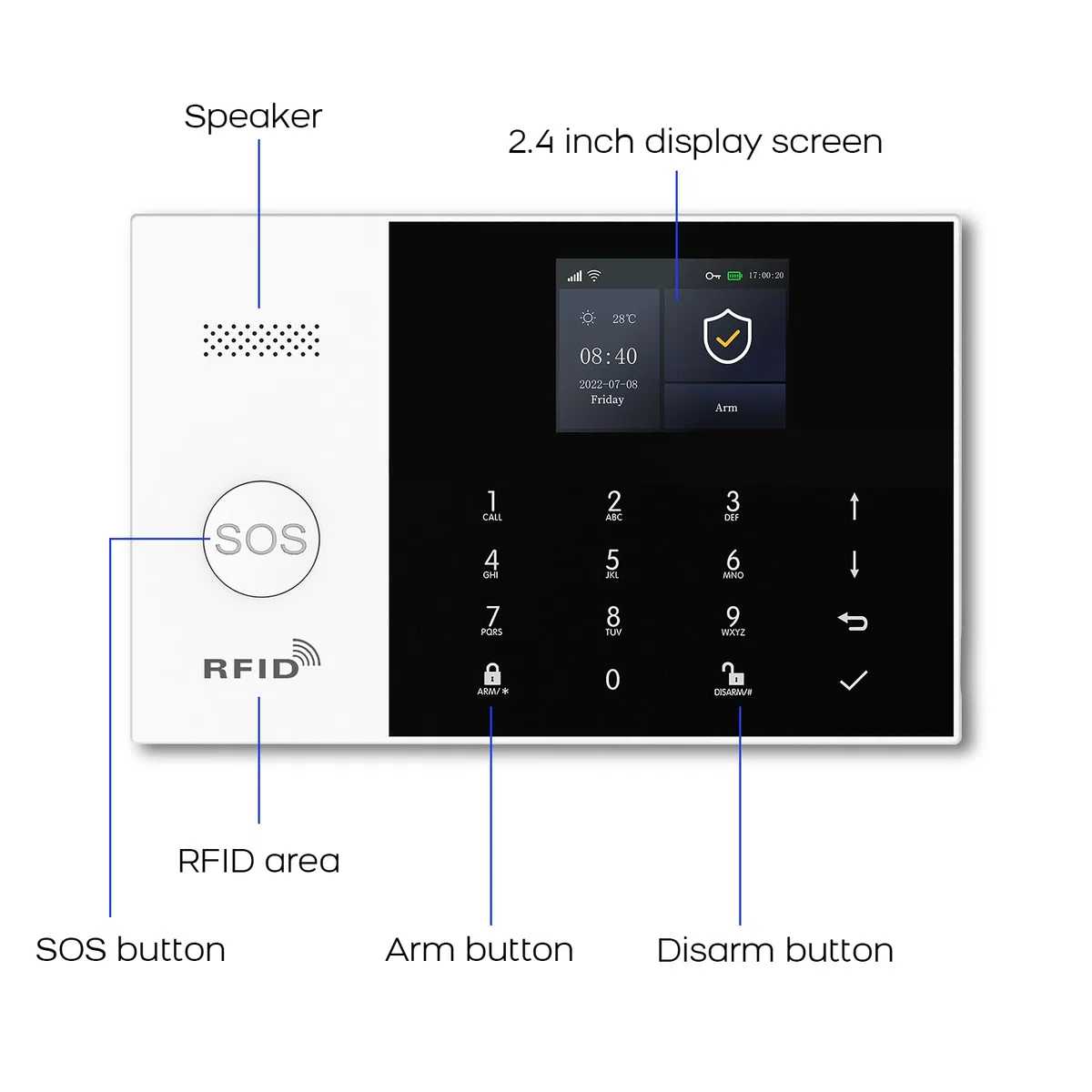 XNY WiFi Allarme casa, 4G Allarme Casa Senza Fili, Antifurto Casa Wireless con Telecamera di Sicurezza 1080p Pan/Tilt, Avviso APP, Sensore Per Porte e Finestre, Rilevatore di Movimento