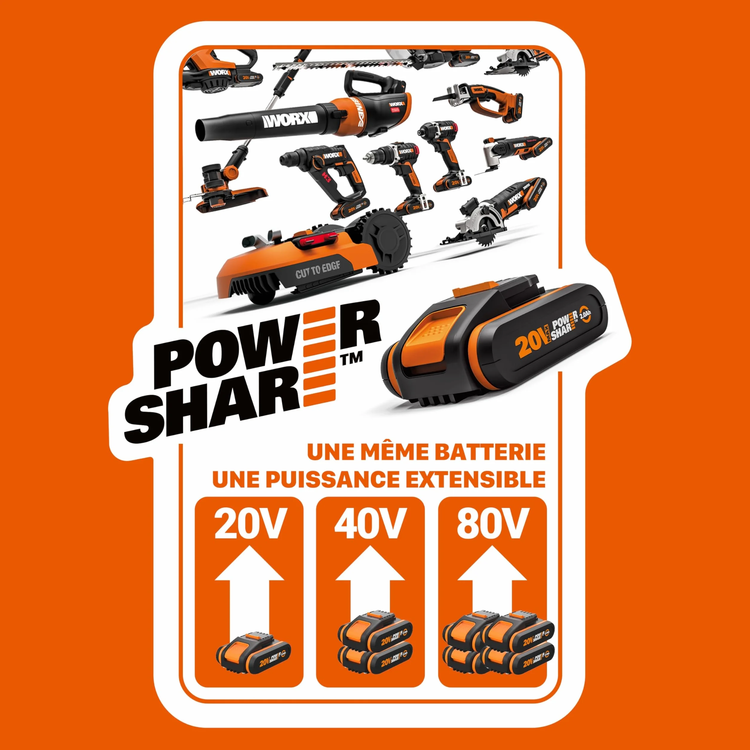 WORX WX841.9 Nitro 20 V Chiodatrice senza filo calibro 16 | Chiodatrice senza fili | Pistola per chiodi alimentata a batteria con rilascio di inceppamenti senza attrezzi| PowerShare - Solo strumento